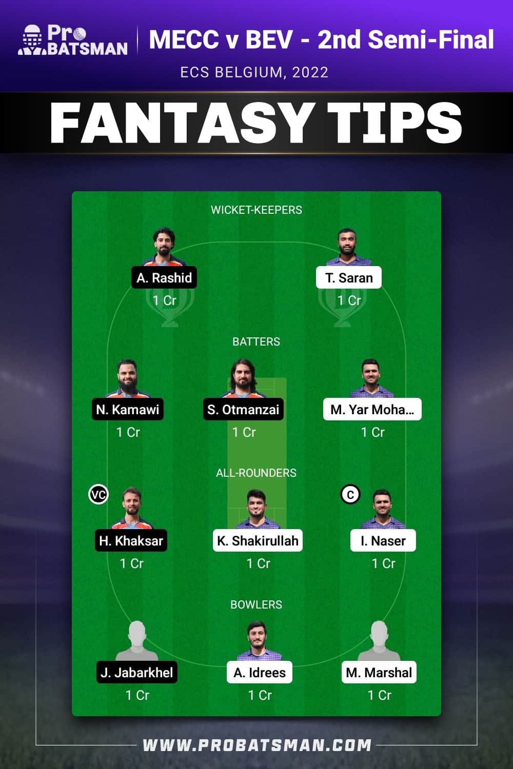 MECC vs BEV Dream11 Prediction - Fantasy Team 1