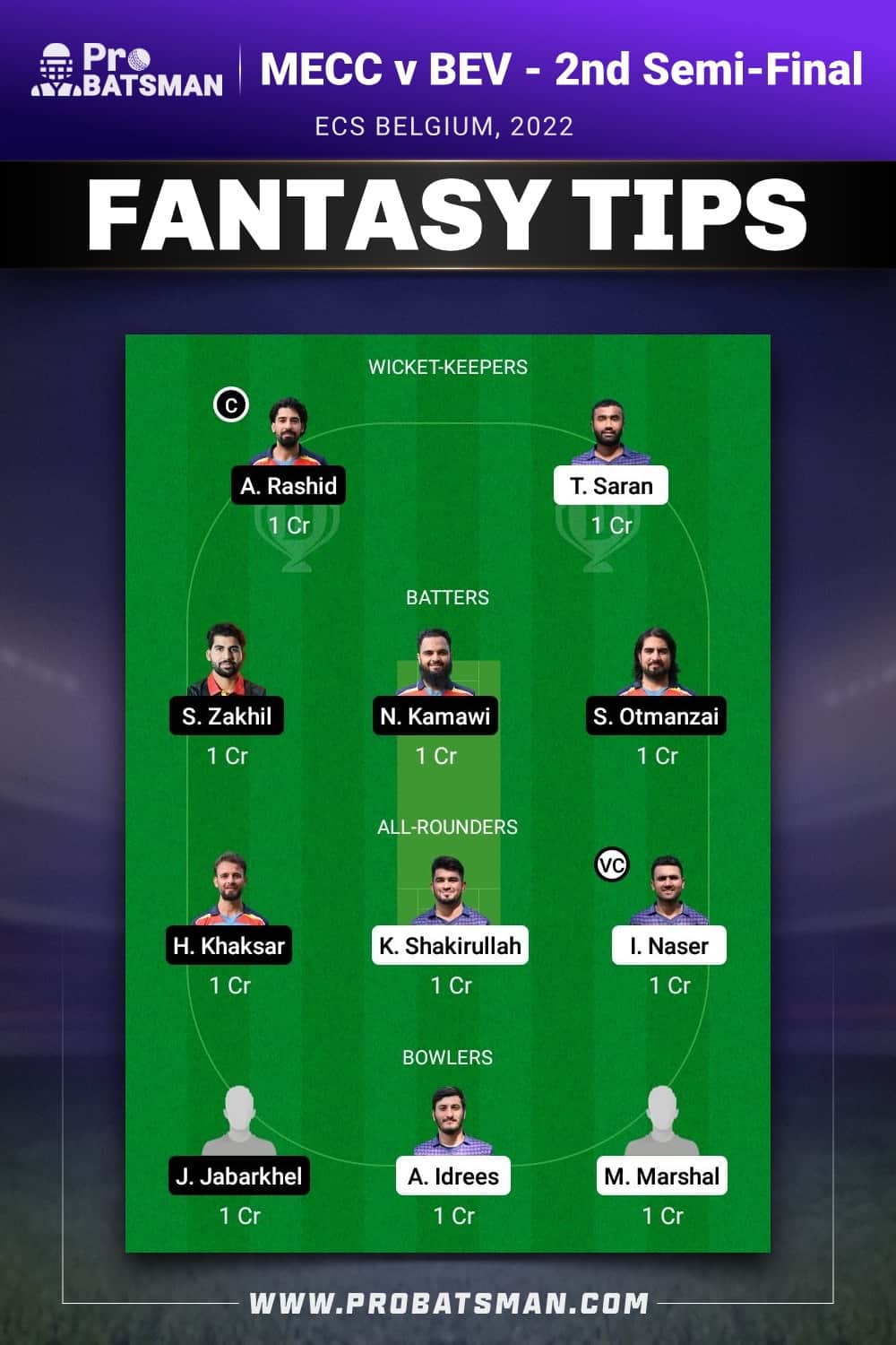 MECC vs BEV Dream11 Prediction - Fantasy Team 2 MECC vs BEV Dream11 Prediction - Fantasy Team 2