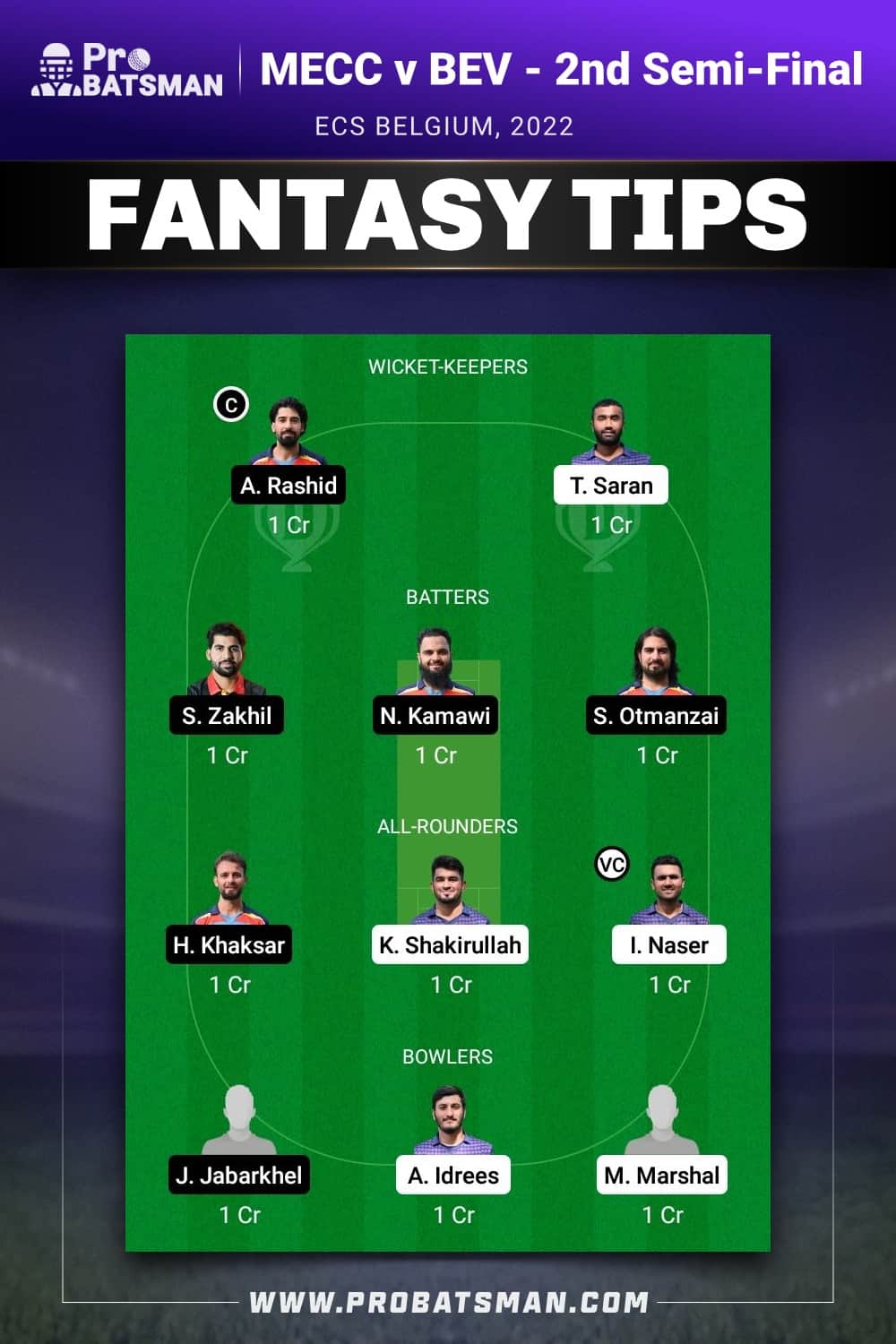 MECC vs BEV Dream11 Prediction - Fantasy Team 2