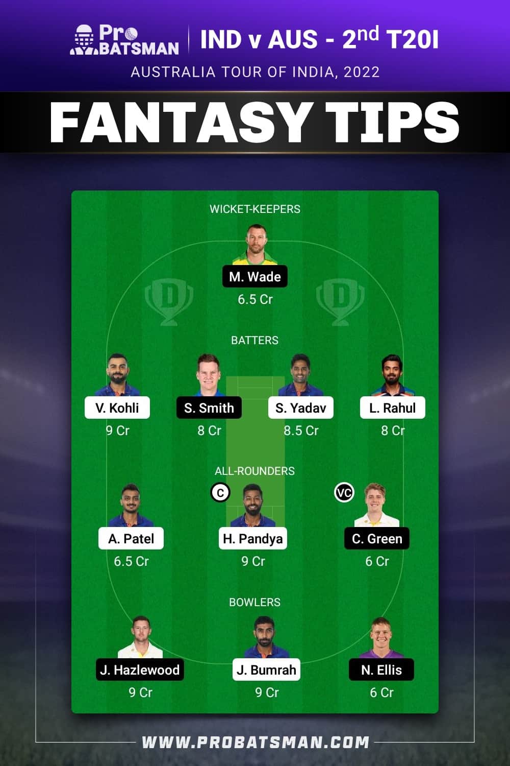 IND vs AUS Dream11 Prediction - Fantasy Team 1