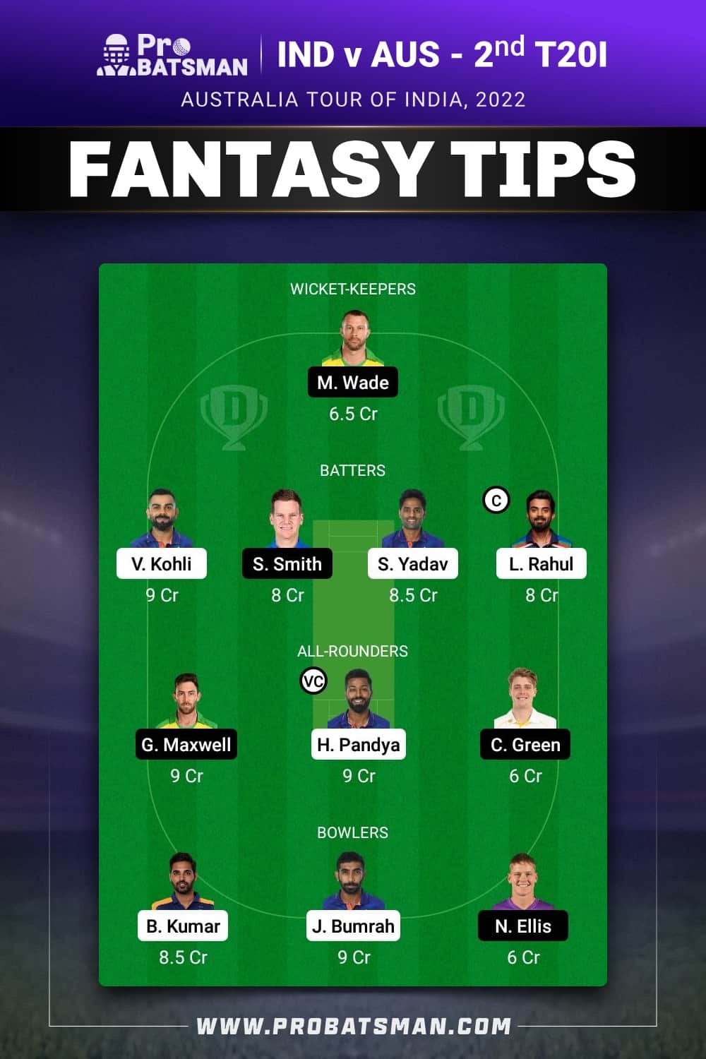 IND vs AUS Dream11 Prediction - Fantasy Team 2