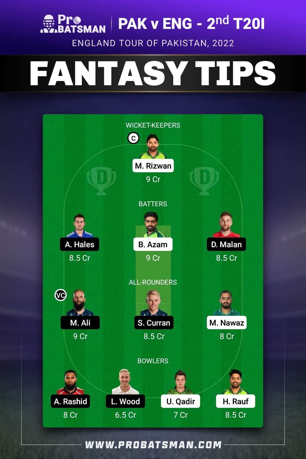 PAK vs ENG Dream11 Prediction - Fantasy Team 1