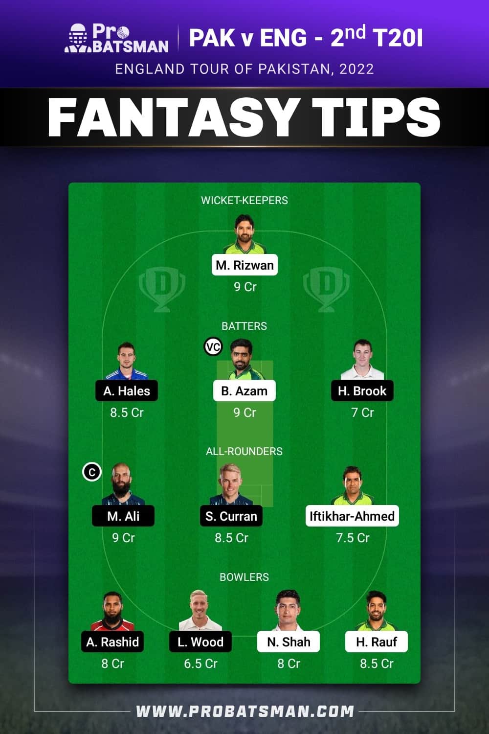 PAK vs ENG Dream11 Prediction - Fantasy Team 2