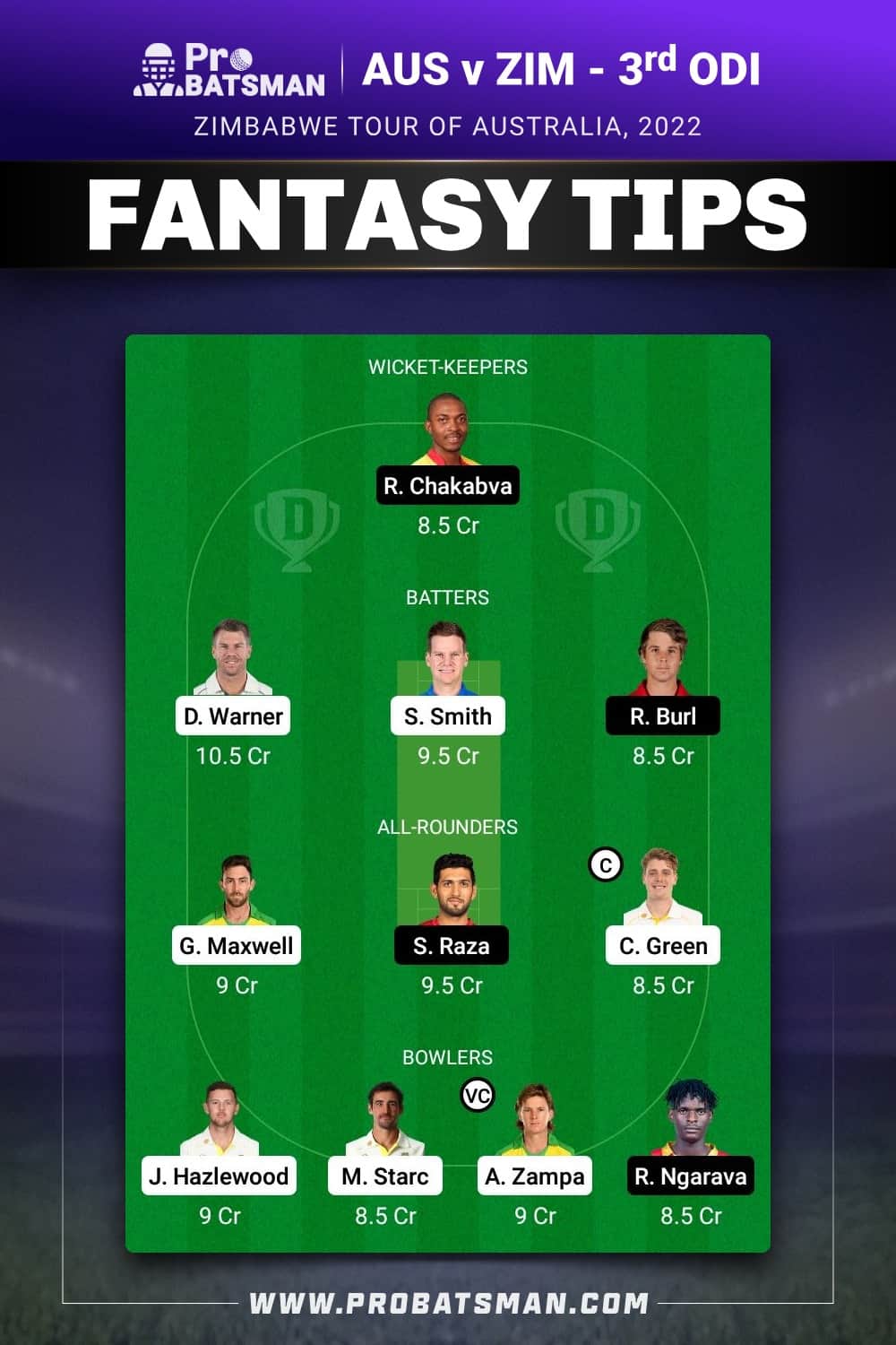 AUS vs ZIM Dream11 Prediction - Fantasy Team 1