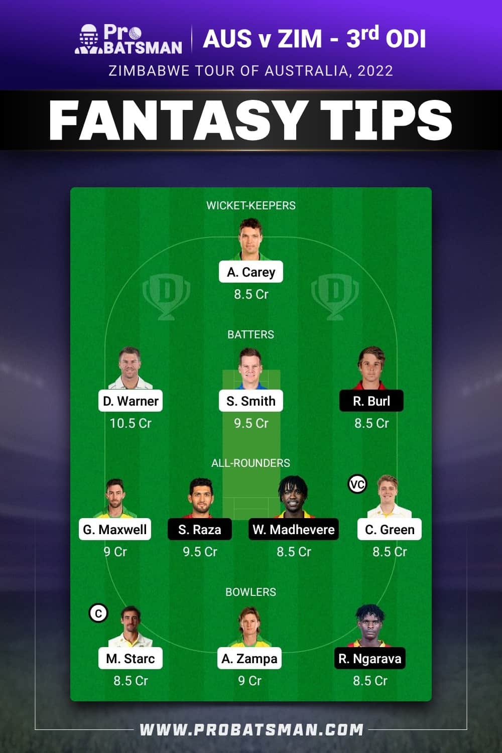 AUS vs ZIM Dream11 Prediction - Fantasy Team 2