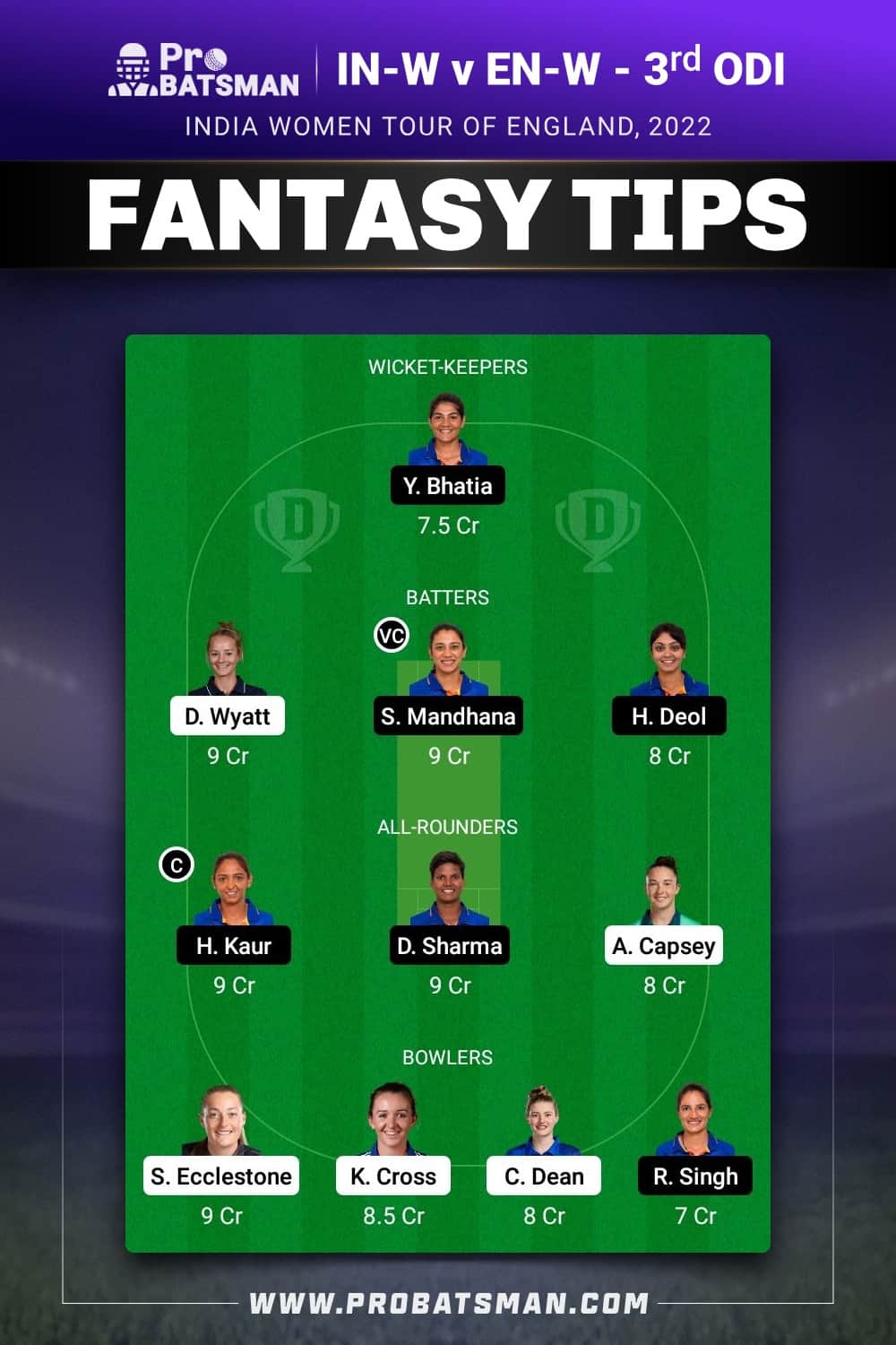 EN-W vs IN-W Dream11 Prediction - Fantasy Team 1