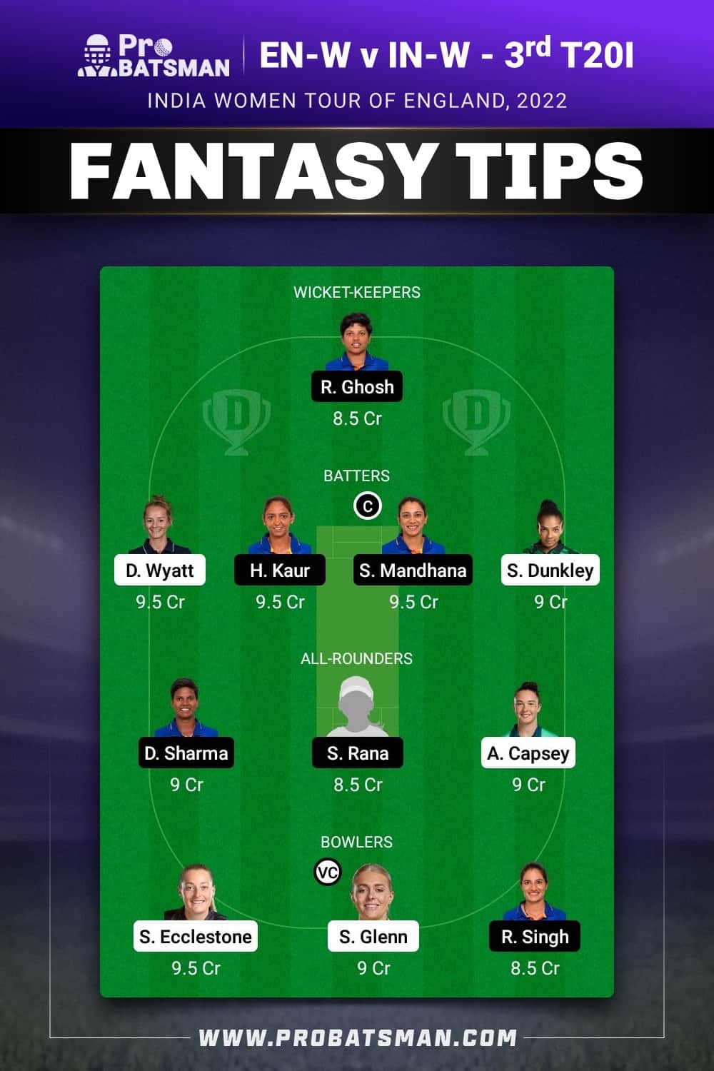 EN-W vs IN-W Dream11 Prediction - Fantasy Team 1