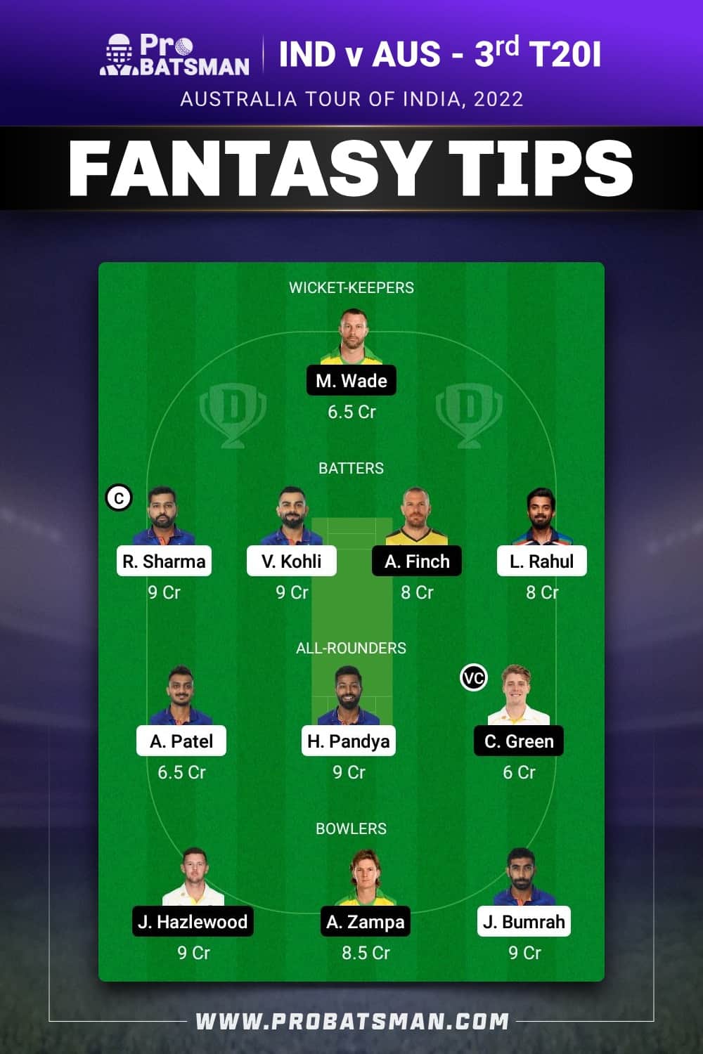 IND vs AUS Dream11 Prediction - Fantasy Team 1