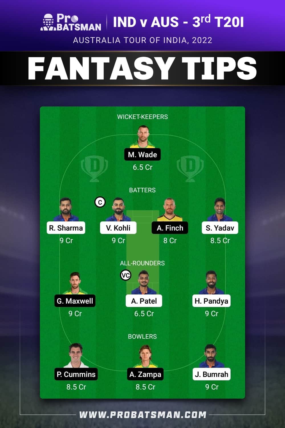 IND vs AUS Dream11 Prediction - Fantasy Team 2