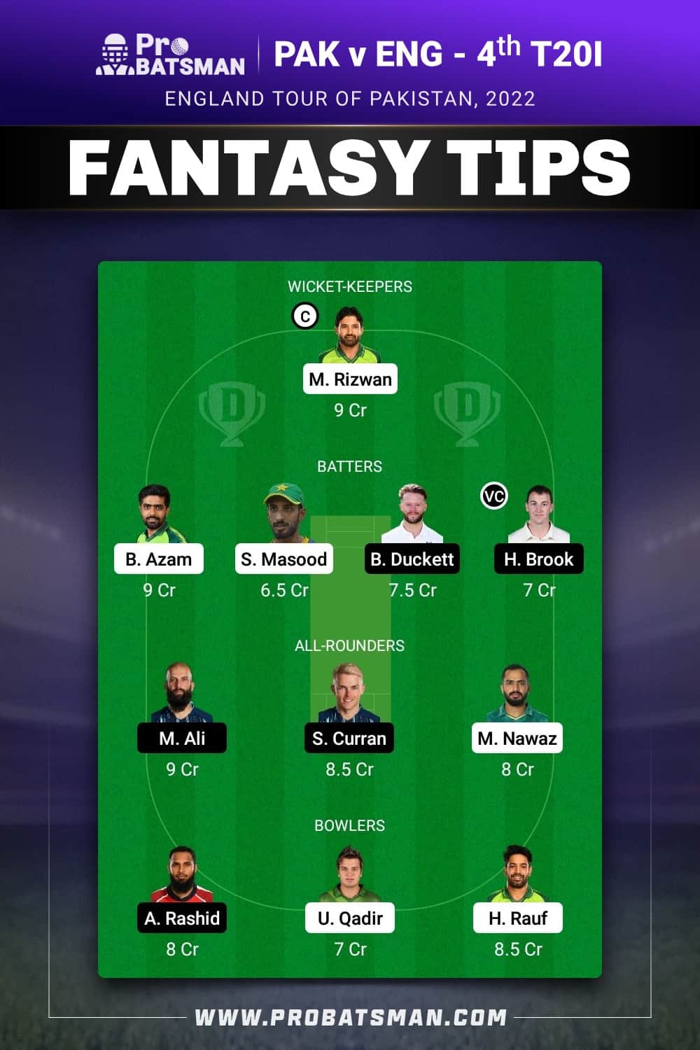 PAK vs ENG Dream11 Prediction - Fantasy Team 1 PAK vs ENG Dream11 Prediction - Fantasy Team 1