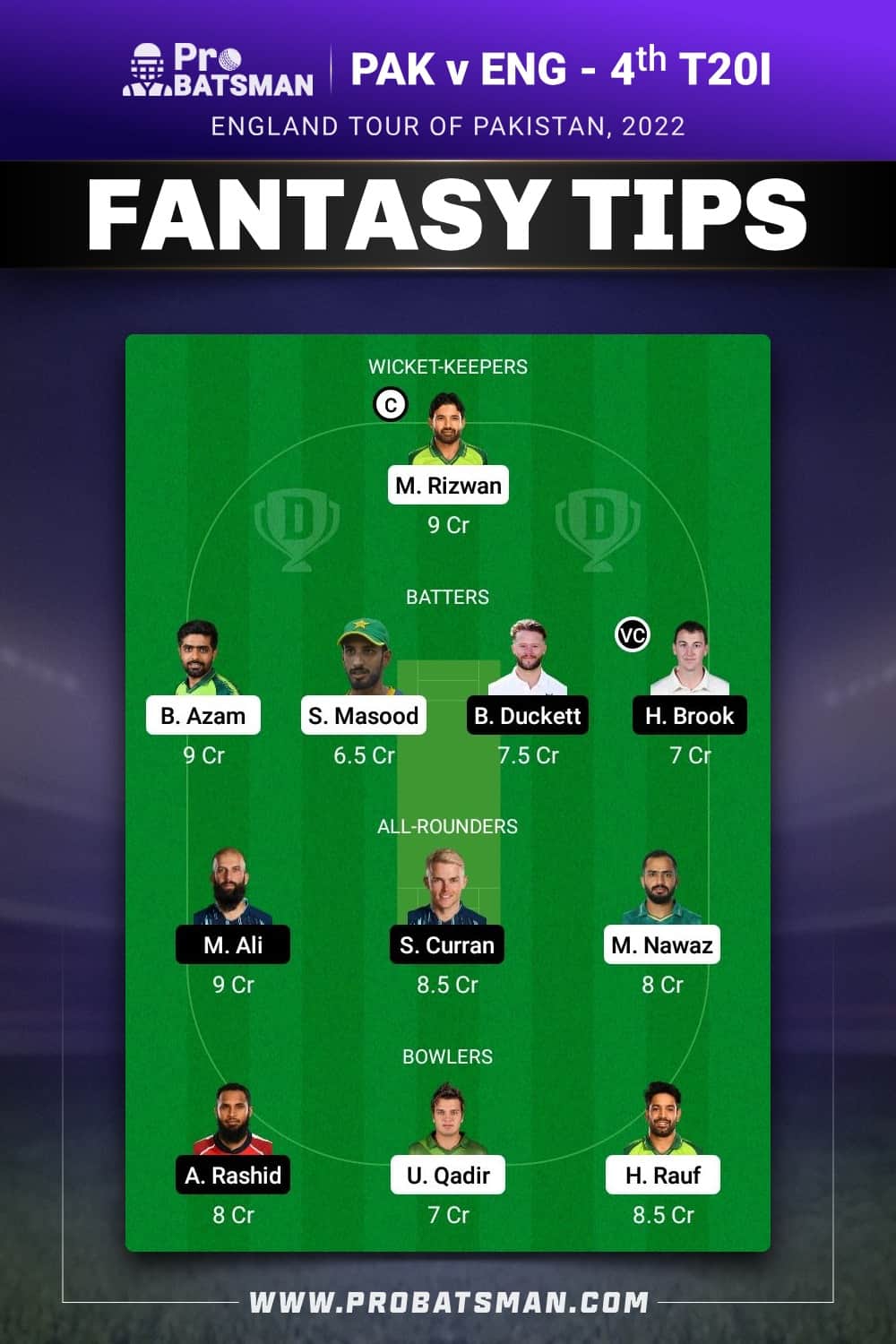 PAK vs ENG Dream11 Prediction - Fantasy Team 1