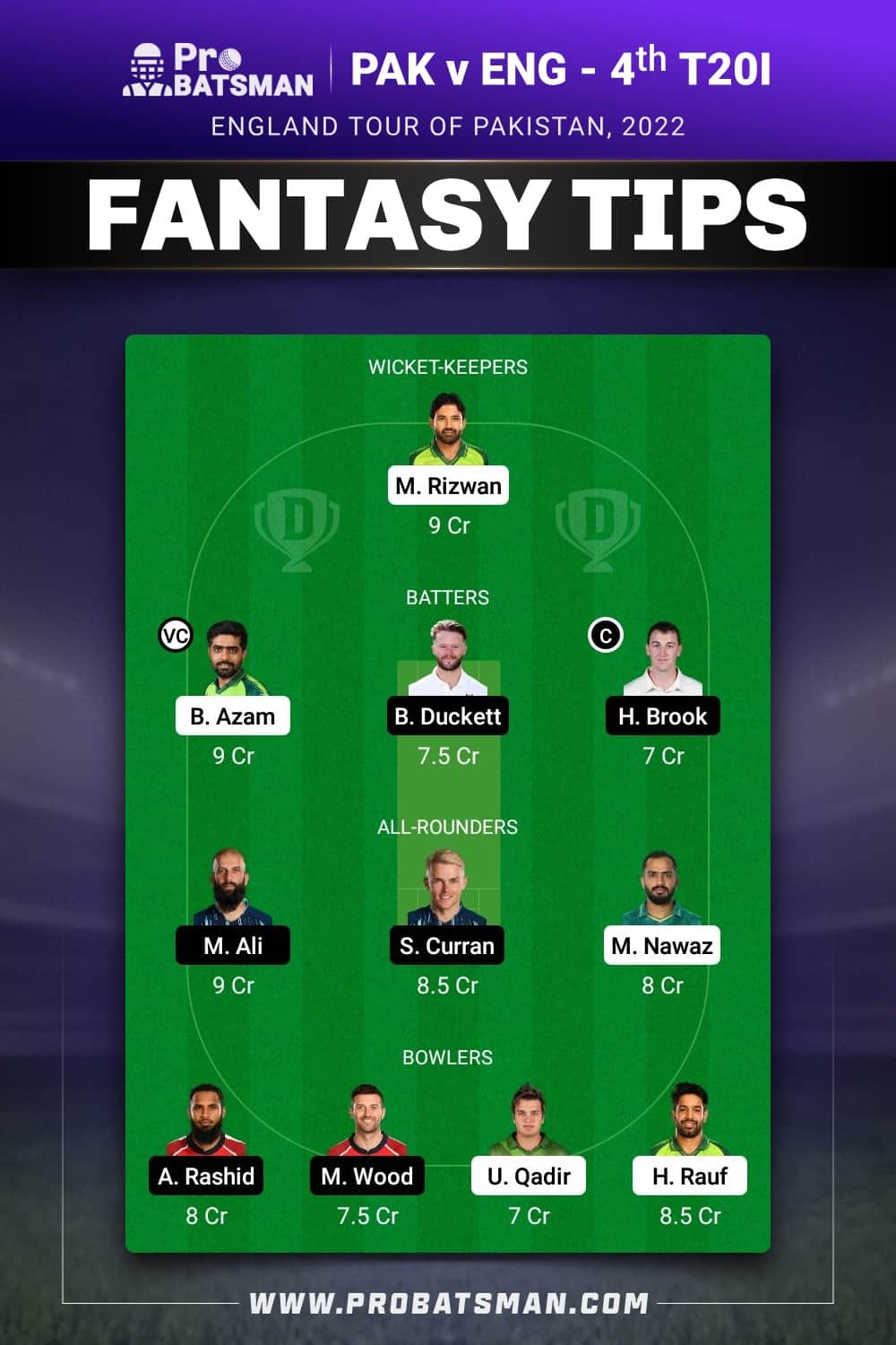 PAK vs ENG Dream11 Prediction - Fantasy Team 2