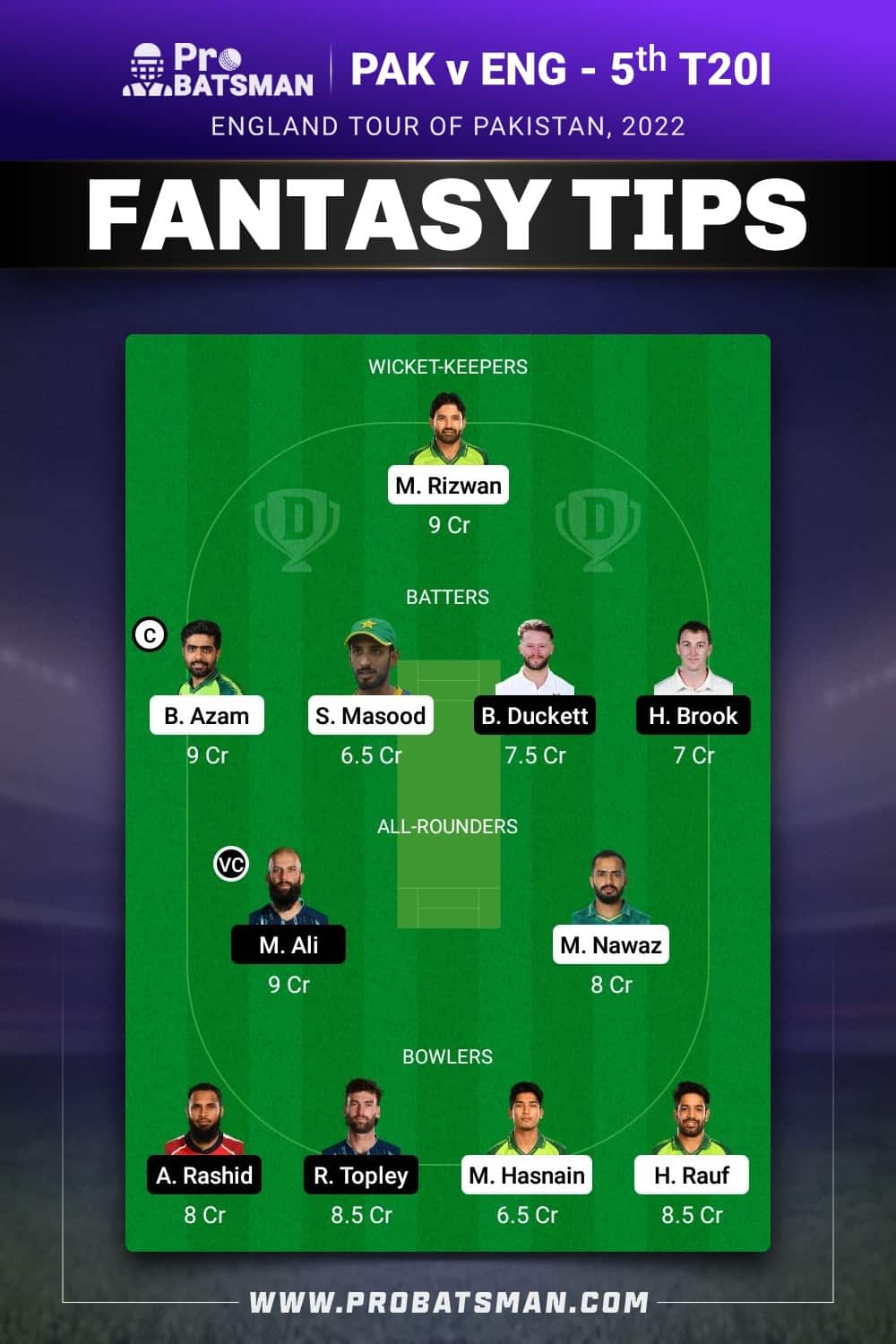 PAK vs ENG Dream11 Prediction - Fantasy Team 2