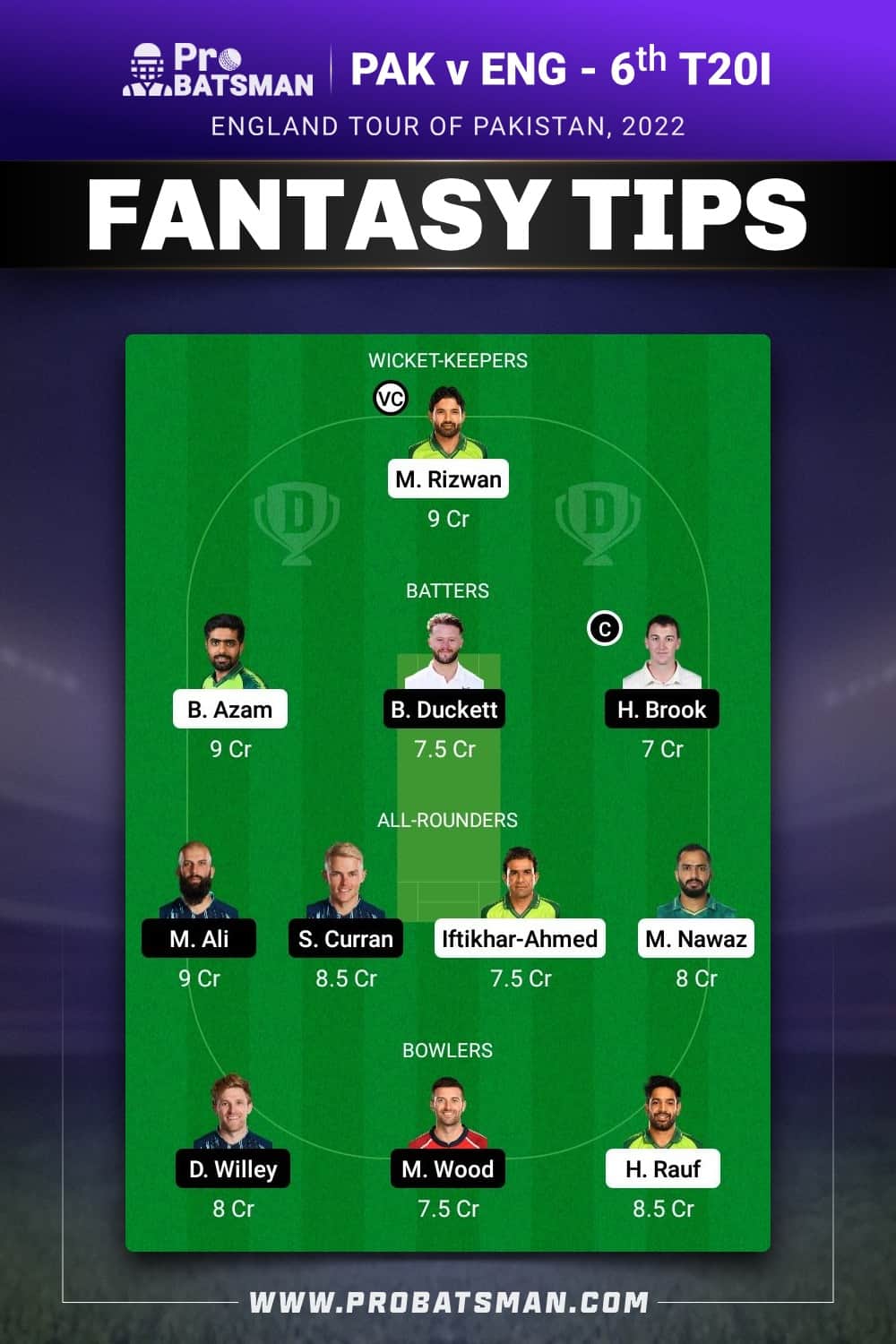 PAK vs ENG Dream11 Prediction - Fantasy Team 2