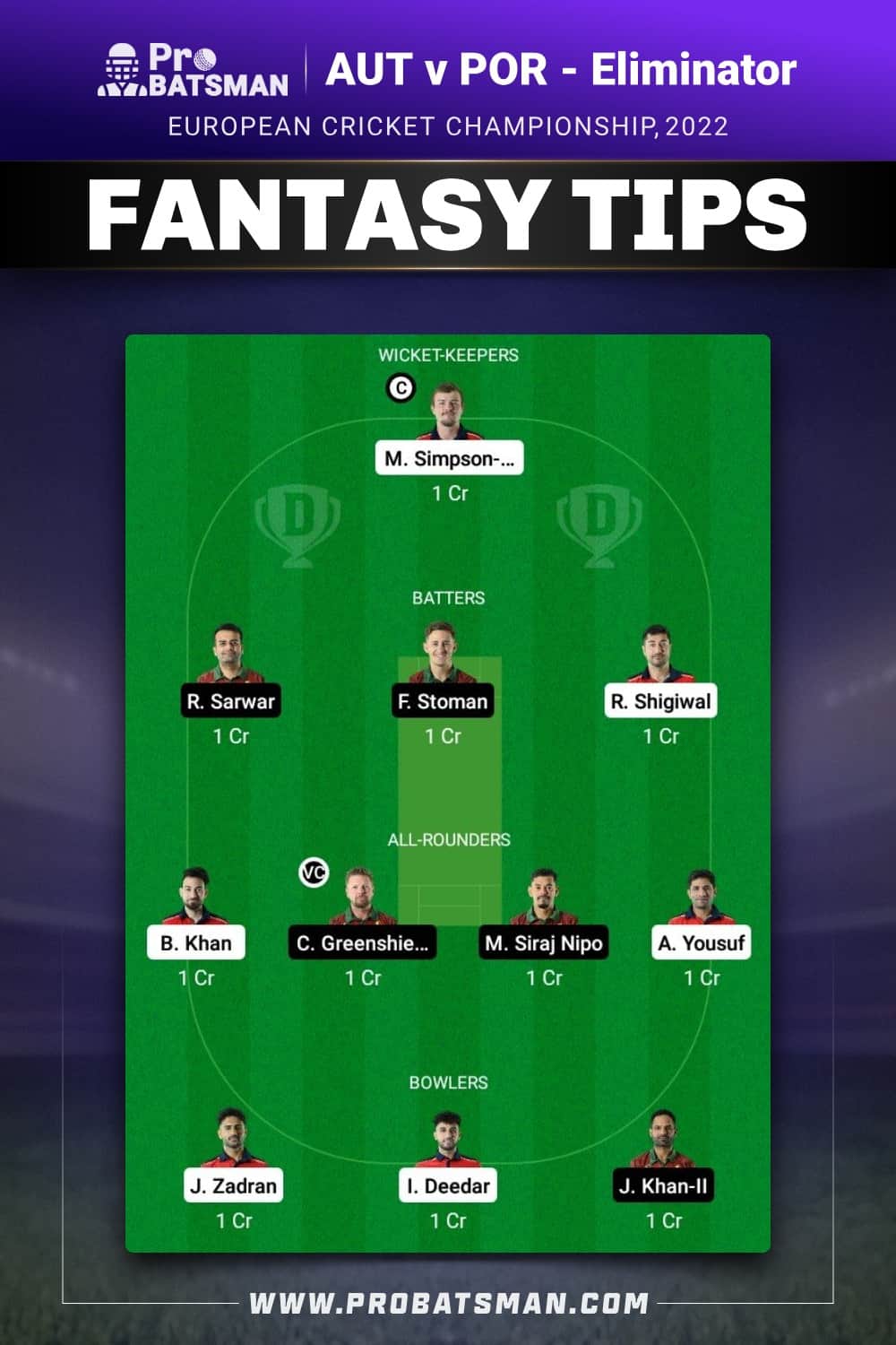 AUT vs POR Dream11 Prediction - Fantasy Team 1 AUT vs POR Dream11 Prediction - Fantasy Team 1