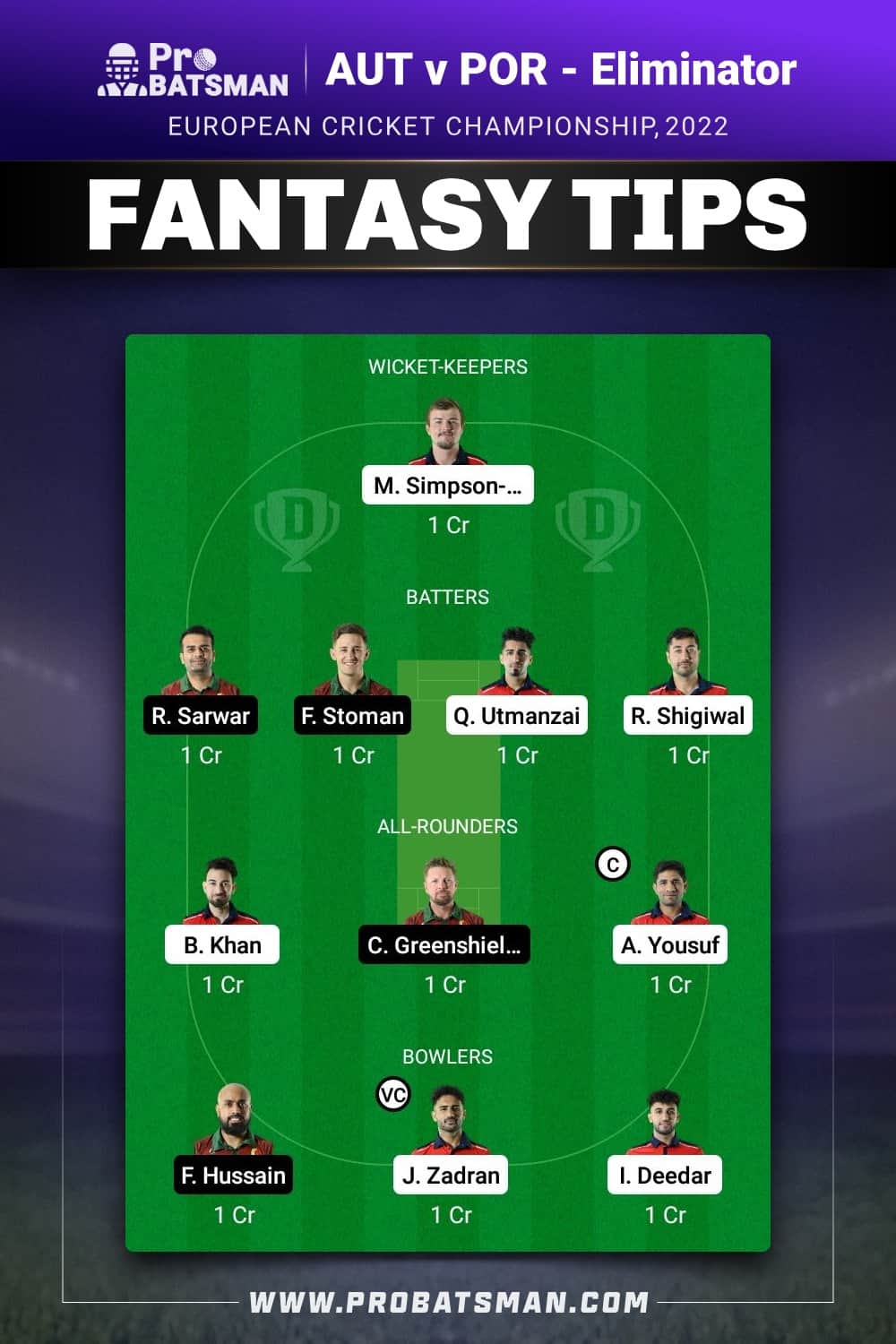 AUT vs POR Dream11 Prediction - Fantasy Team 2 AUT vs POR Dream11 Prediction - Fantasy Team 2