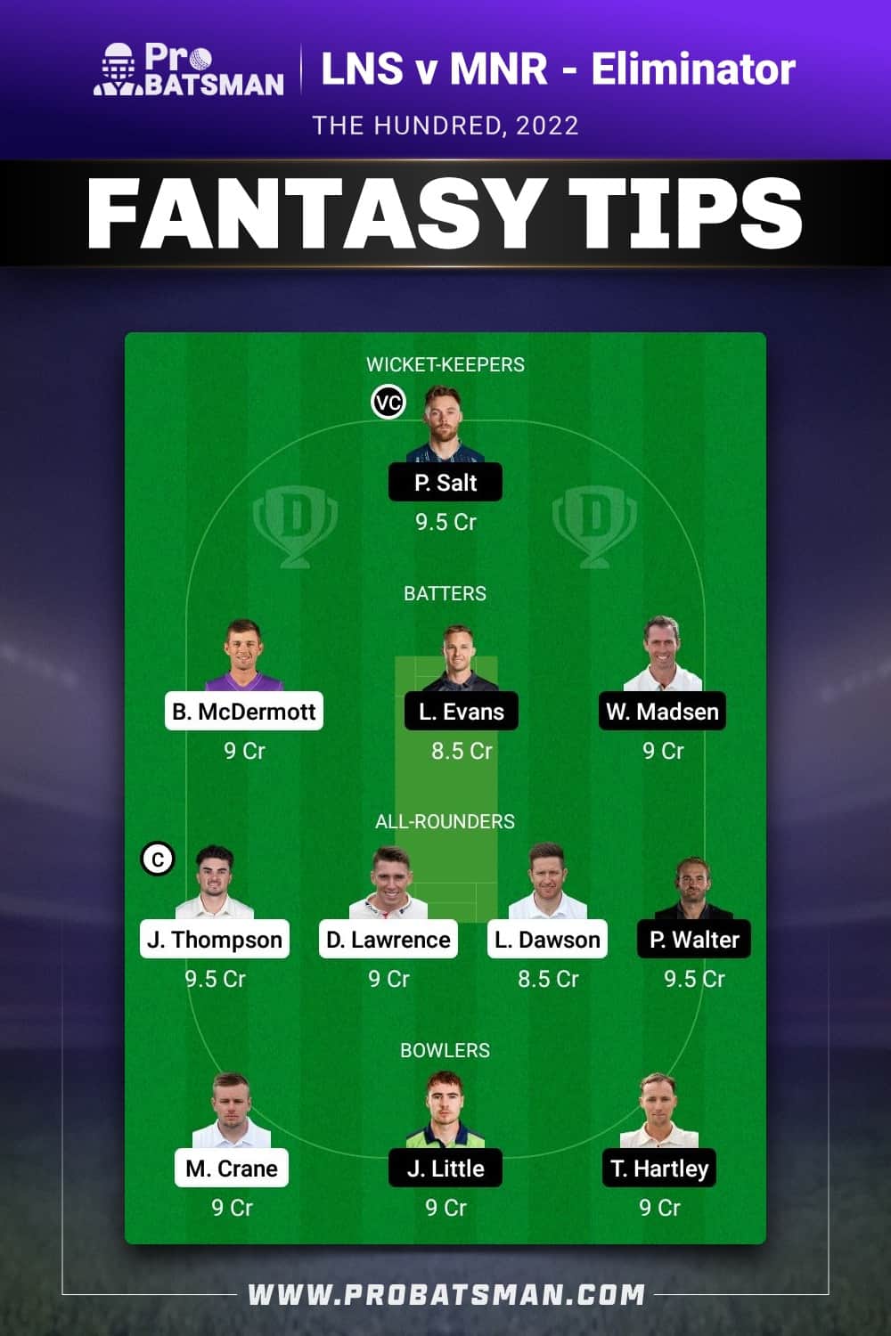 LNS vs MNR Dream11 Prediction - Fantasy Team 2