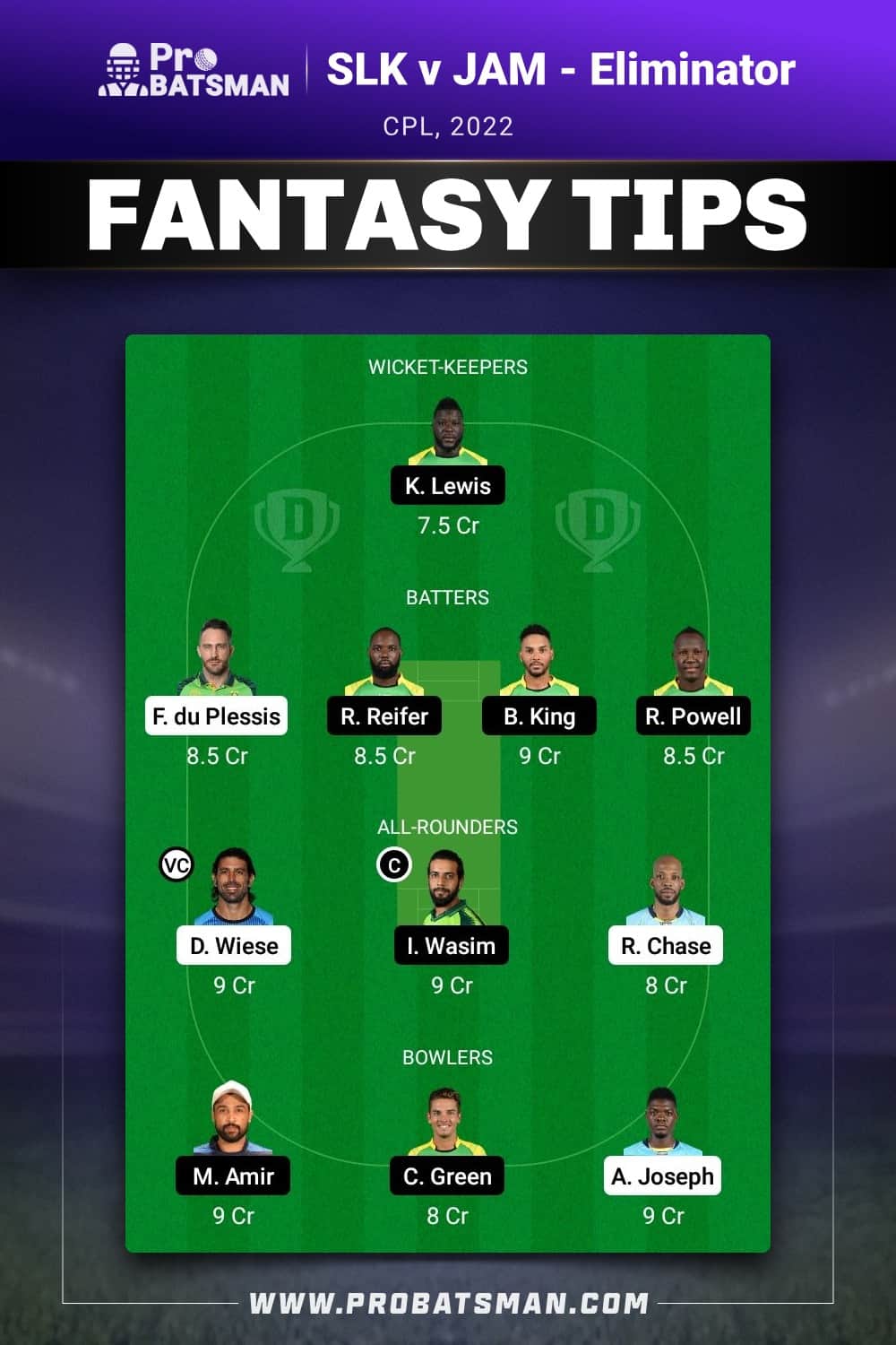 SLK vs JAM Dream11 Prediction - Fantasy Team 1