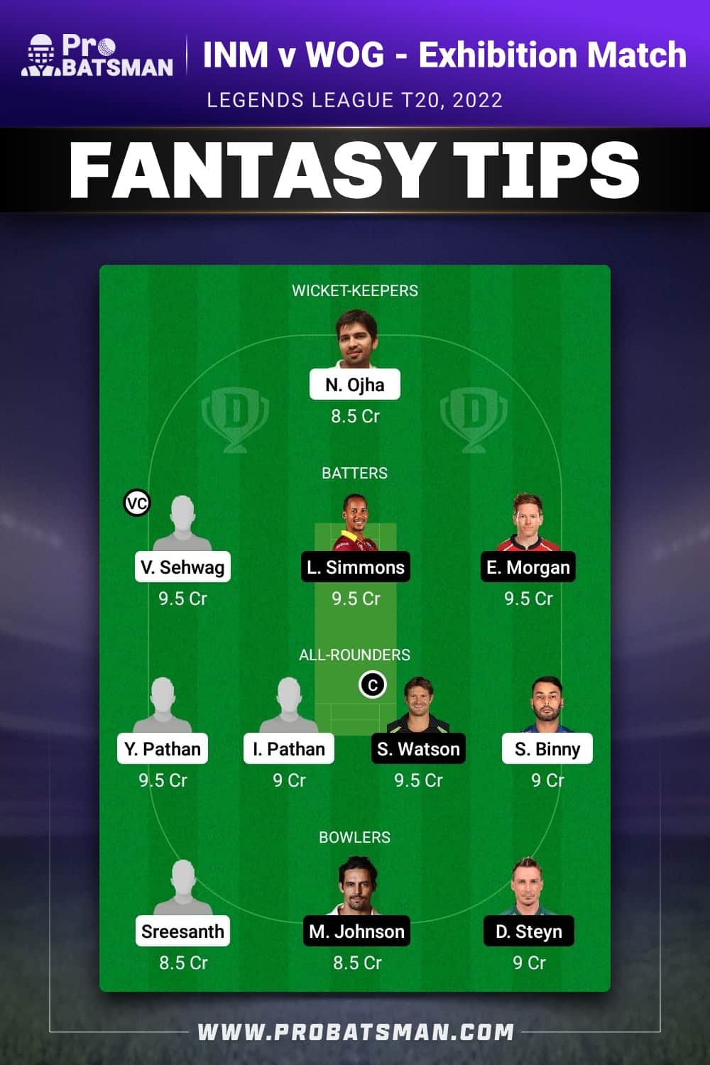 INM vs WOG Dream11 Prediction - Fantasy Team 1