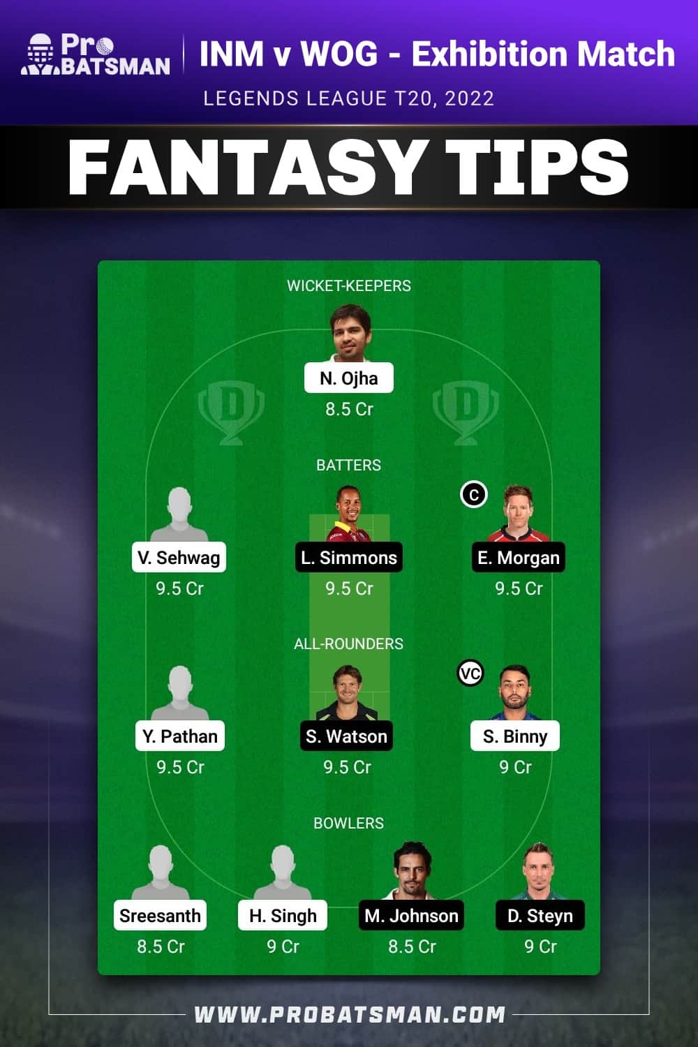 INM vs WOG Dream11 Prediction - Fantasy Team 2