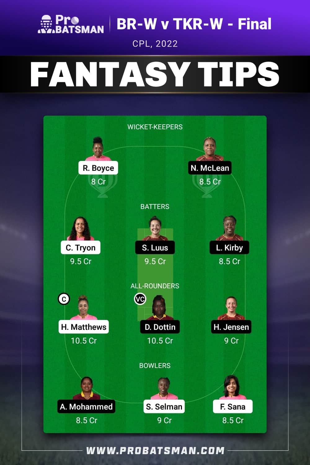 BR-W vs TKR-W Dream11 Prediction - Fantasy Team 2