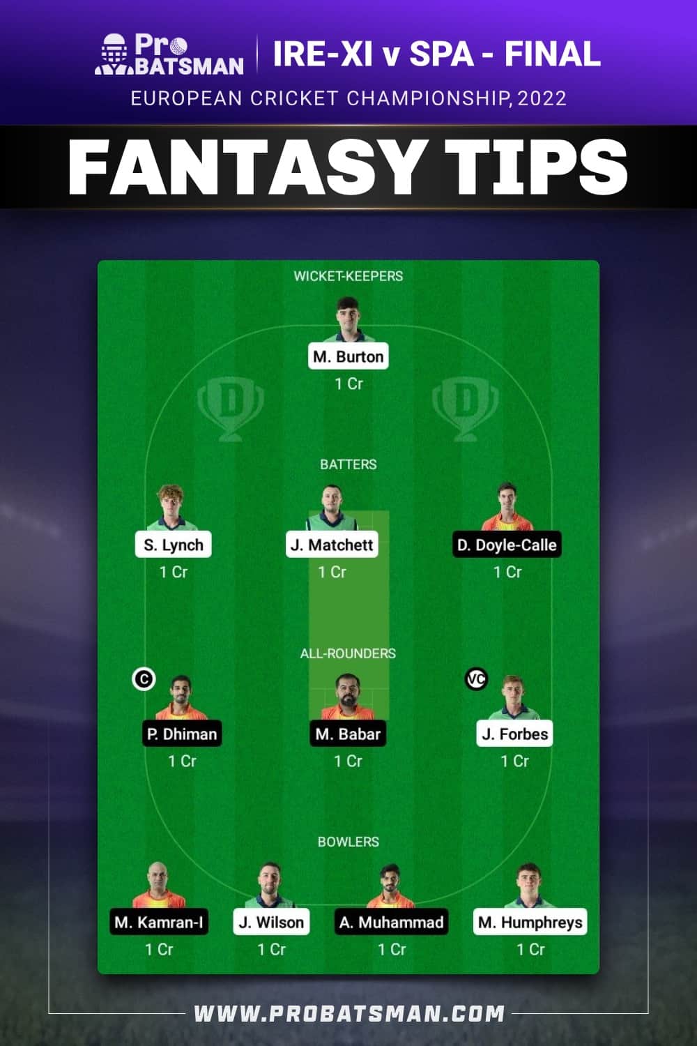 IRE-XI vs SPA Dream11 Prediction - Fantasy Team 2 IRE-XI vs SPA Dream11 Prediction - Fantasy Team 2