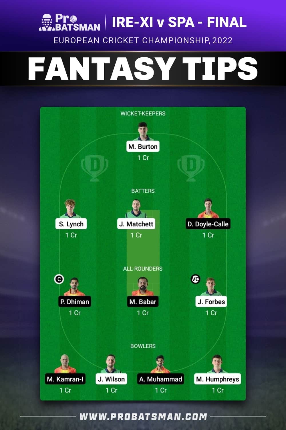 IRE-XI vs SPA Dream11 Prediction - Fantasy Team 2