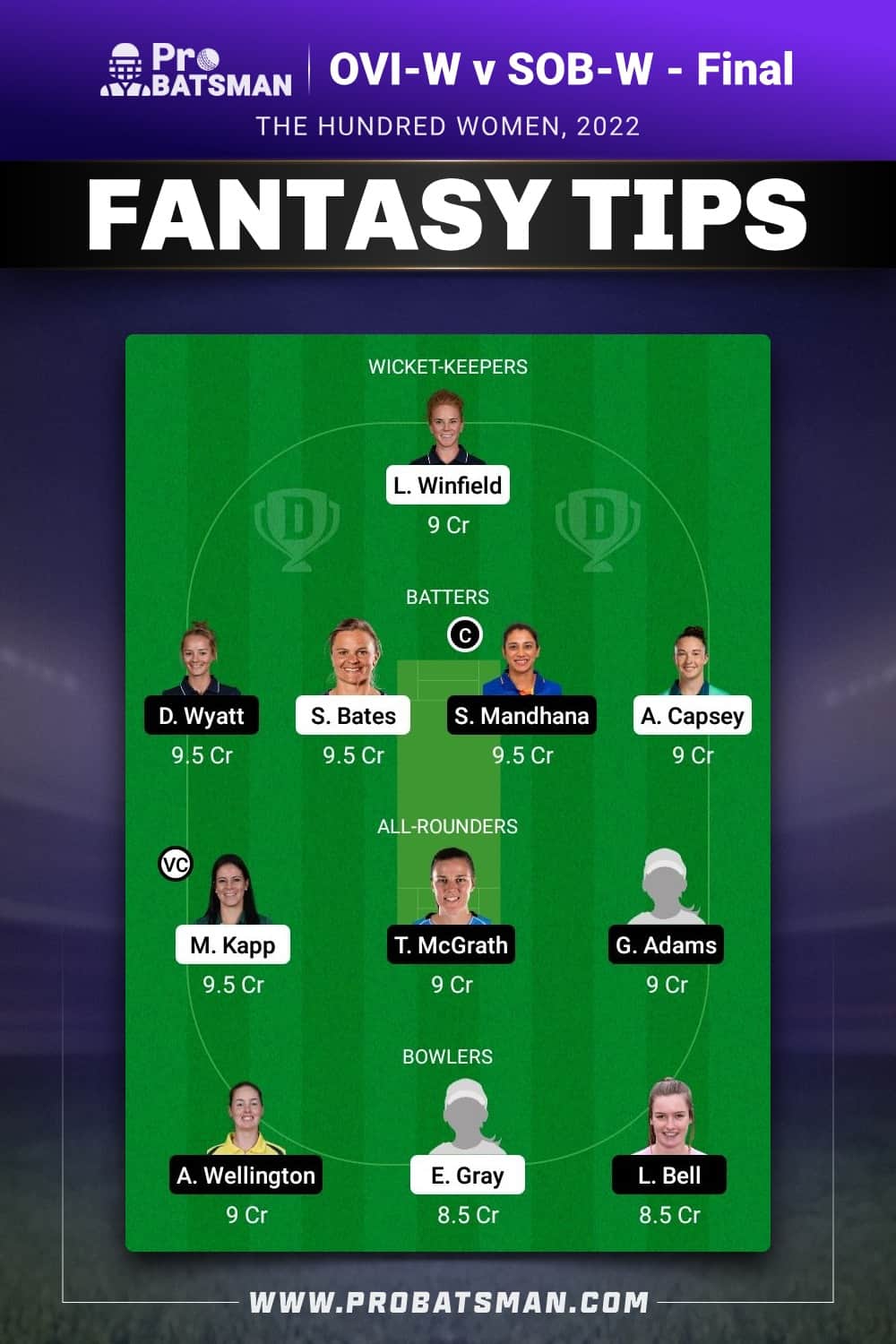 OVI-W vs SOB-W Dream11 Prediction - Fantasy Team 2