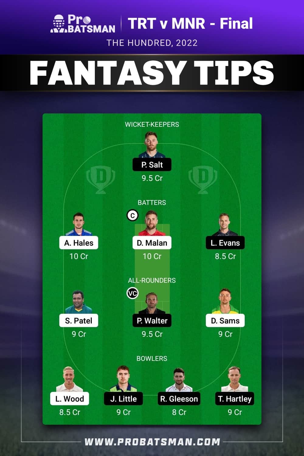 TRT vs MNR Dream11 Prediction - Fantasy Team 1