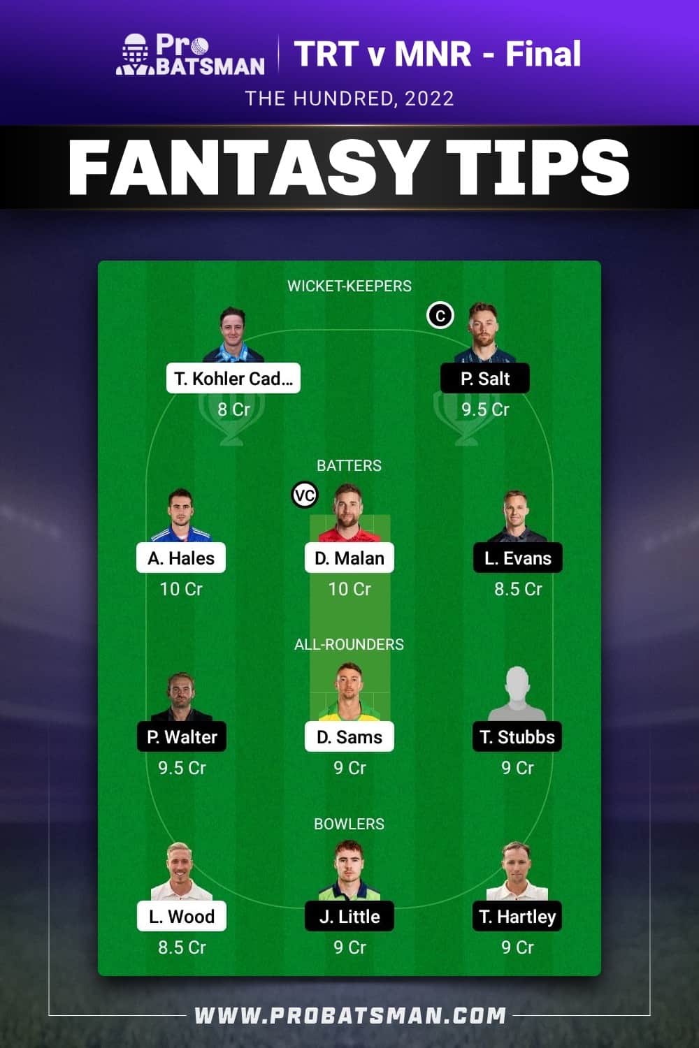 TRT vs MNR Dream11 Prediction - Fantasy Team 2