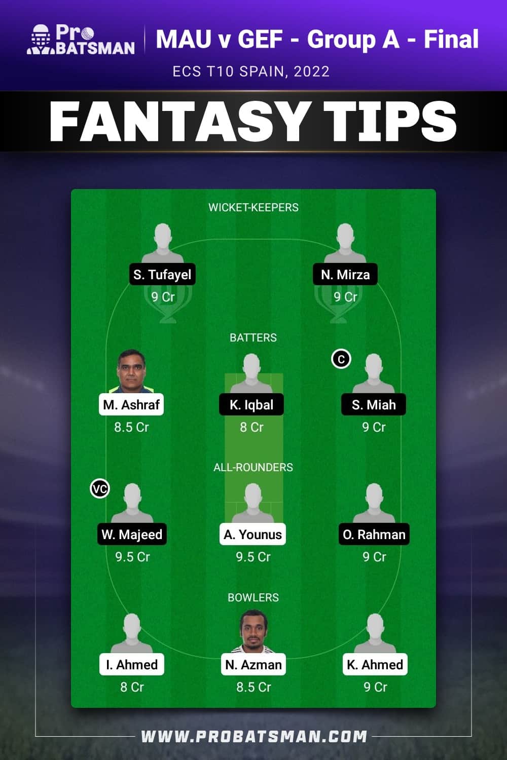 MAU vs GEF Dream11 Prediction - Fantasy Team 2