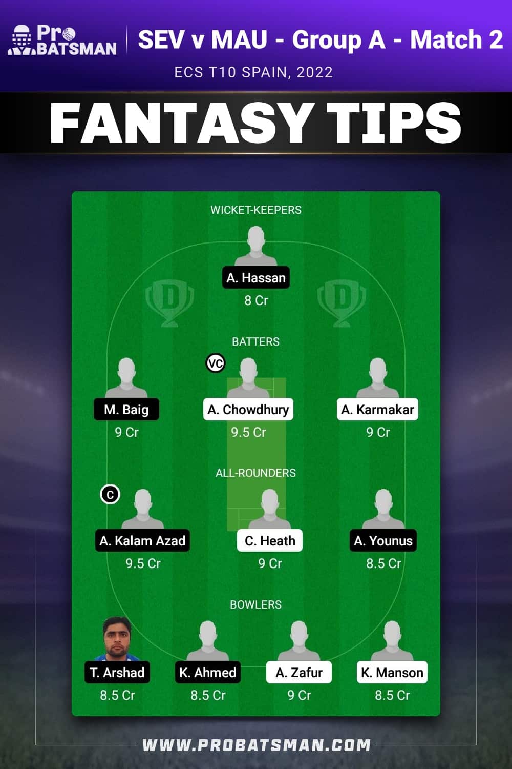 SEV vs MAU Dream11 Prediction - Fantasy Team 1