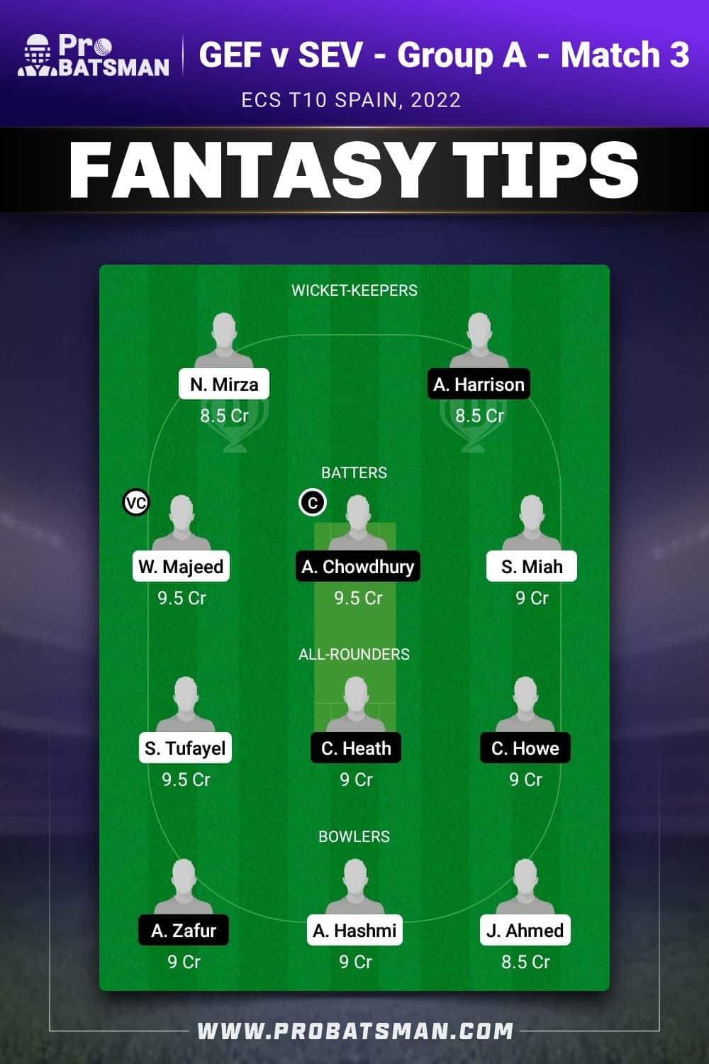 GEF vs SEV Dream11 Prediction - Fantasy Team 2