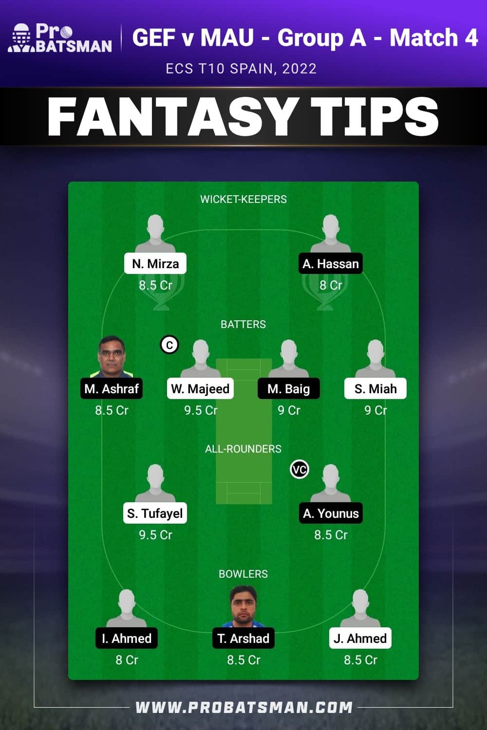 GEF vs MAU Dream11 Prediction - Fantasy Team 1