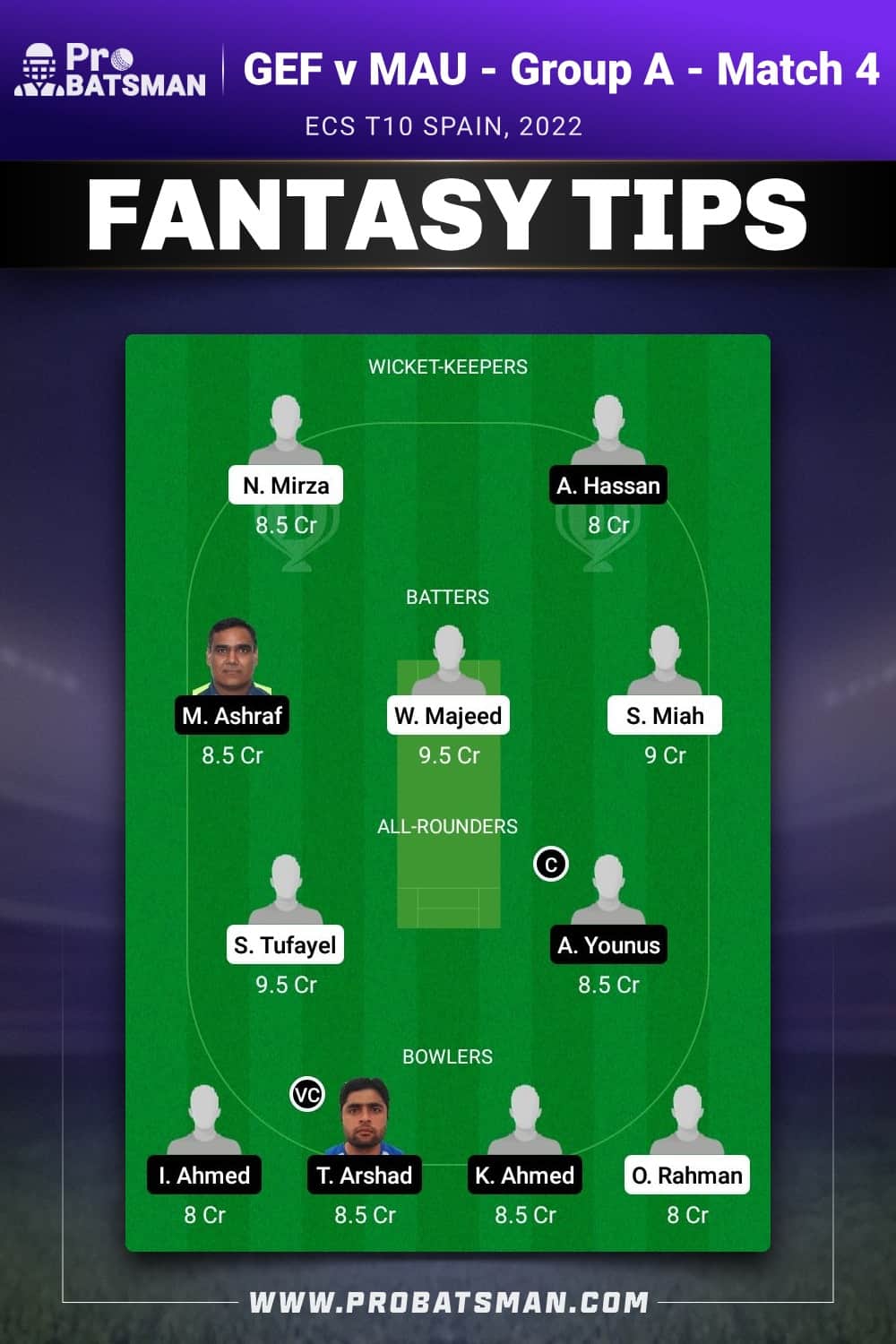 GEF vs MAU Dream11 Prediction - Fantasy Team 2