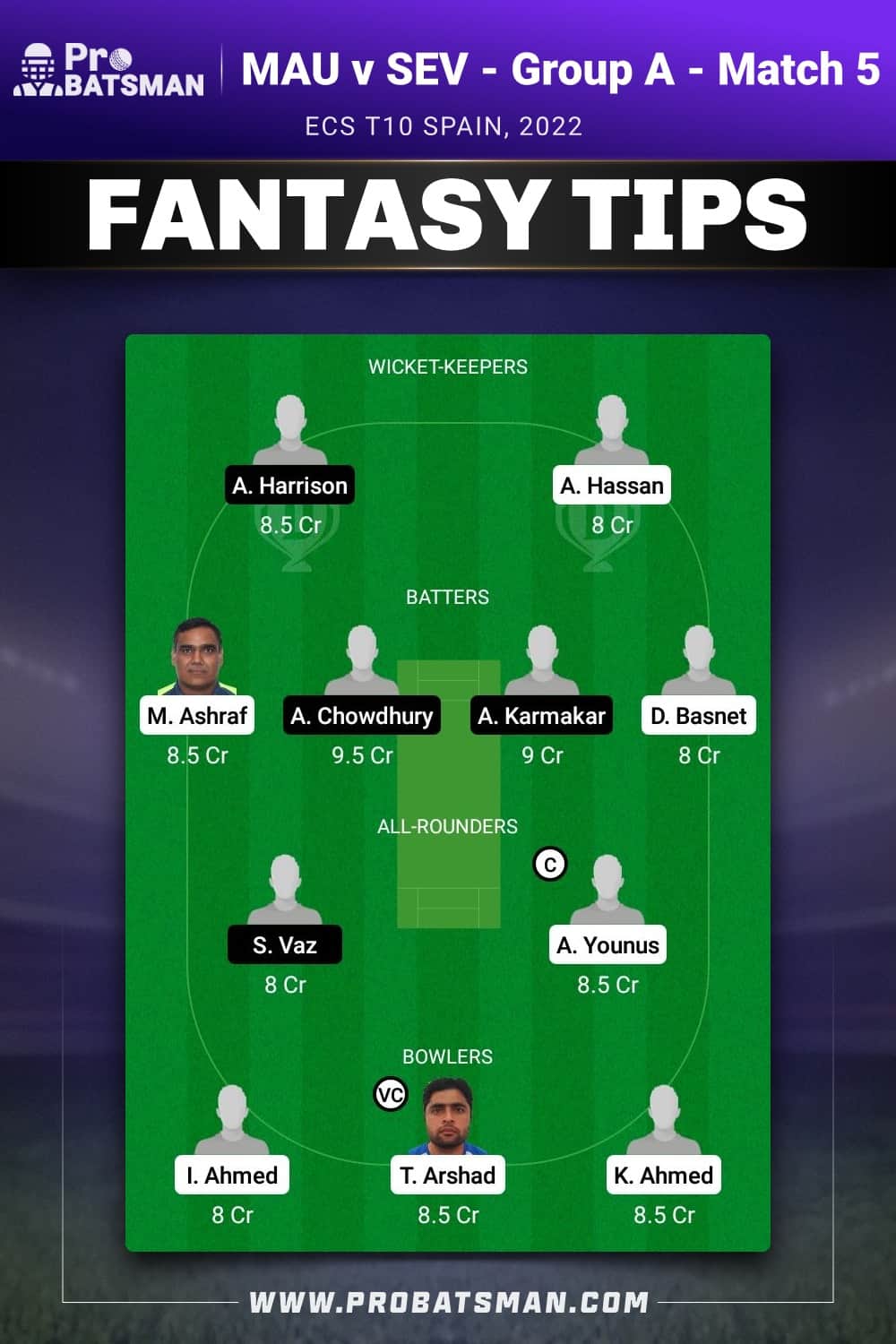 MAU vs SEV Dream11 Prediction - Fantasy Team 1