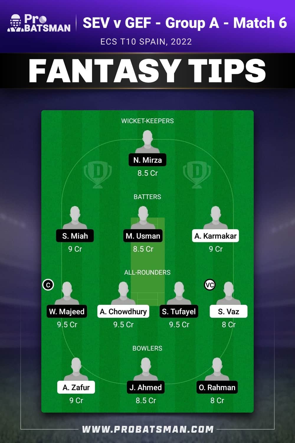 SEV vs GEF Dream11 Prediction - Fantasy Team 1