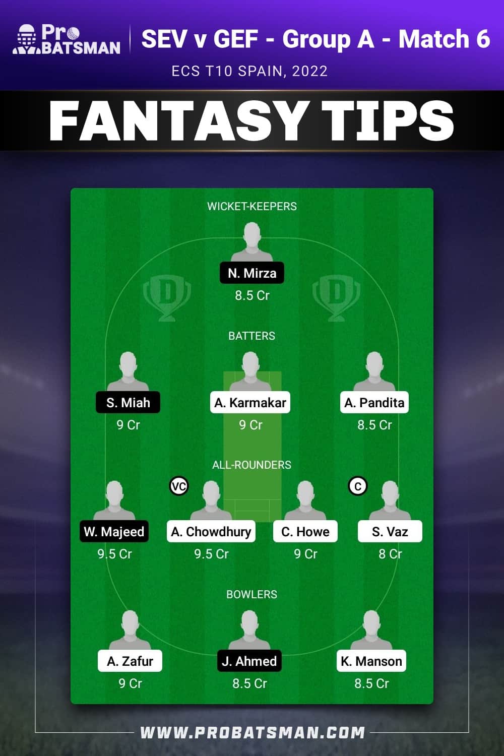 SEV vs GEF Dream11 Prediction - Fantasy Team 2