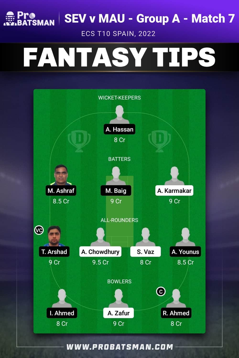 SEV vs MAU Dream11 Prediction - Fantasy Team 2