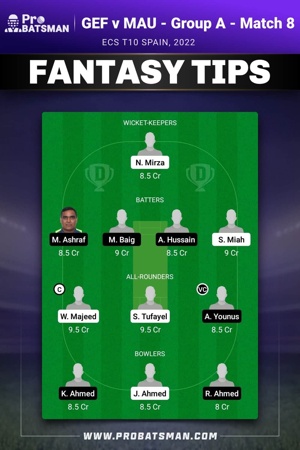 GEF vs MAU Dream11 Prediction With Stats, Pitch Report and Player Record of ECS T10 Spain, 2022 For Match 8 of Group A