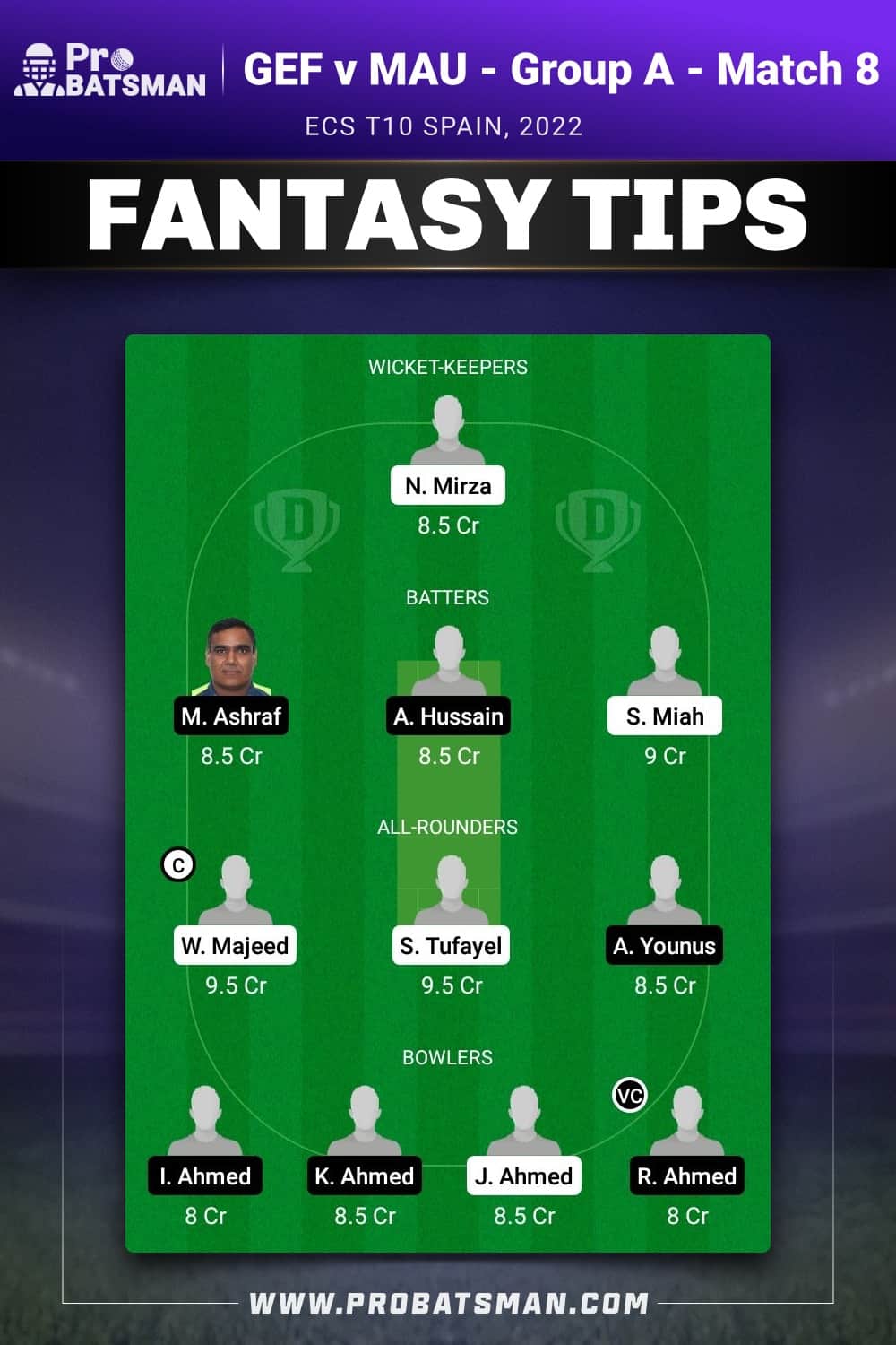 GEF vs MAU Dream11 Prediction - Fantasy Team 2