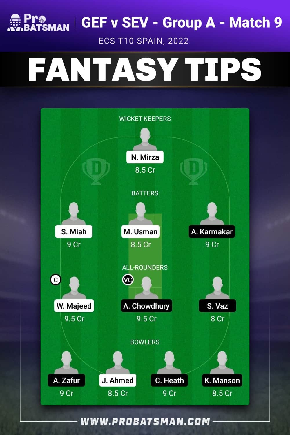 GEF vs SEV Dream11 Prediction - Fantasy Team 1