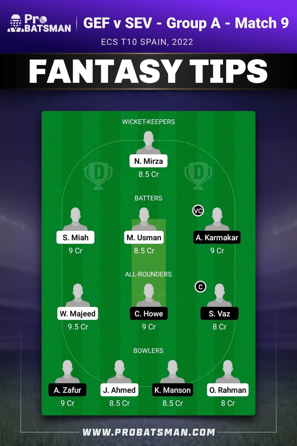 GEF vs SEV Dream11 Prediction - Fantasy Team 2