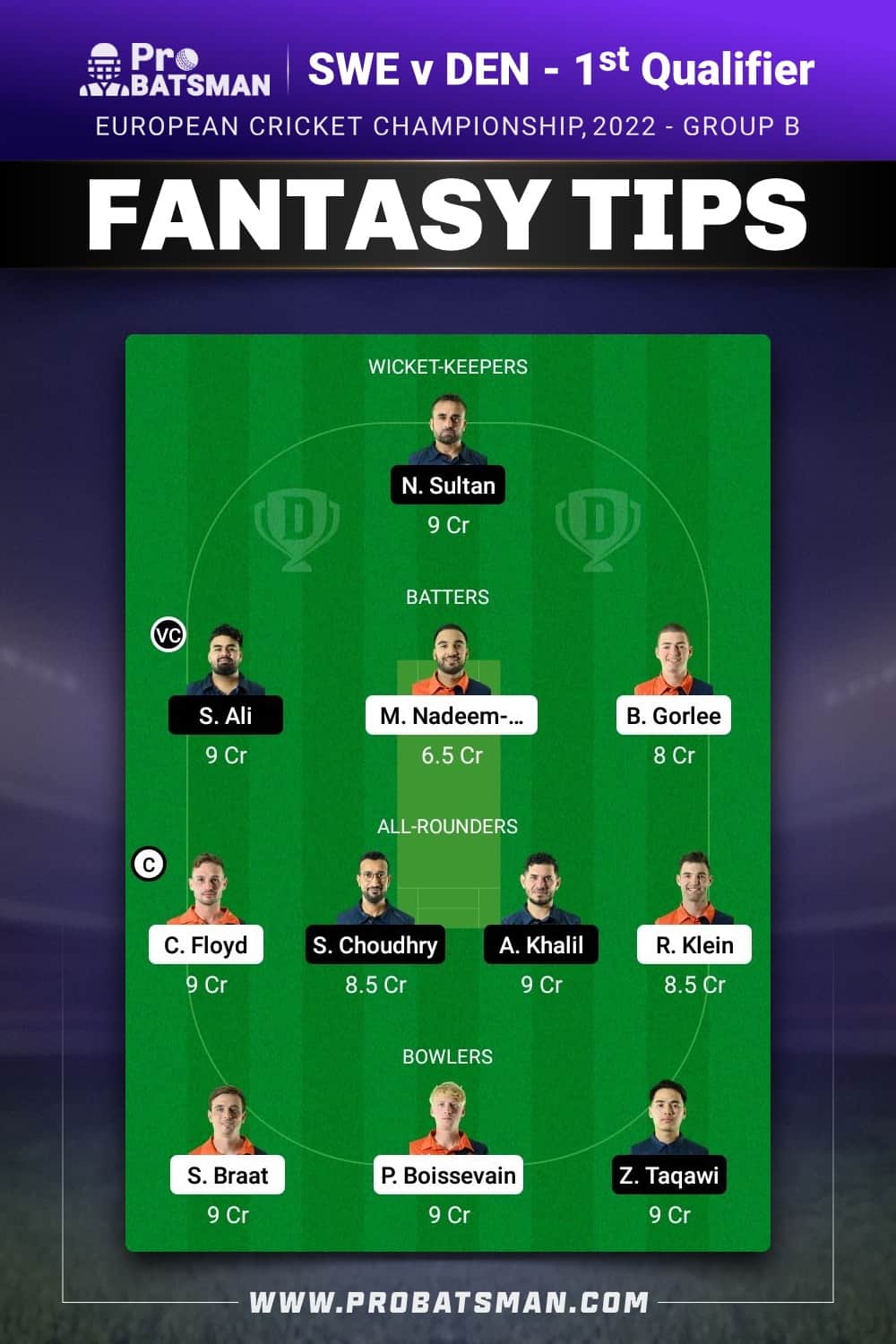 NED-XI vs SWE Dream11 Prediction - Fantasy Team 1