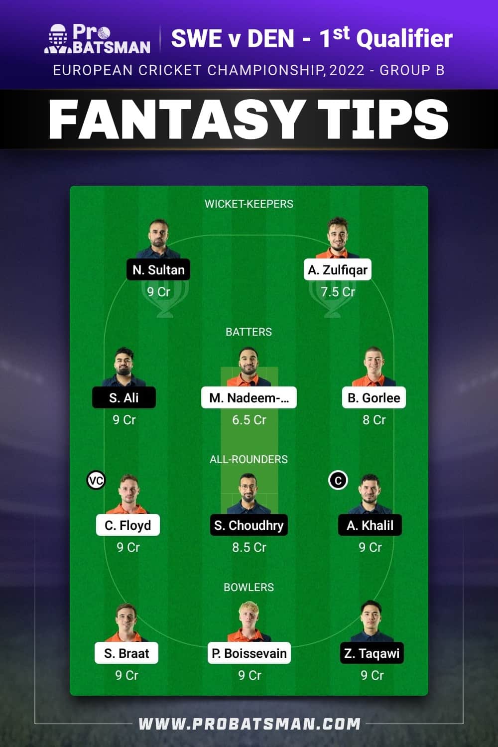 NED-XI vs SWE Dream11 Prediction - Fantasy Team 2