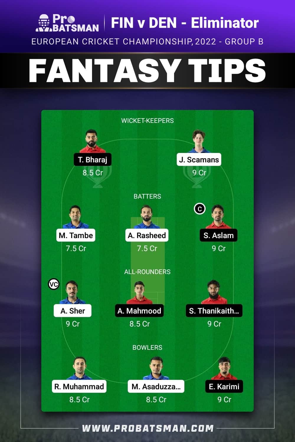 FIN vs DEN Dream11 Prediction - Fantasy Team 1