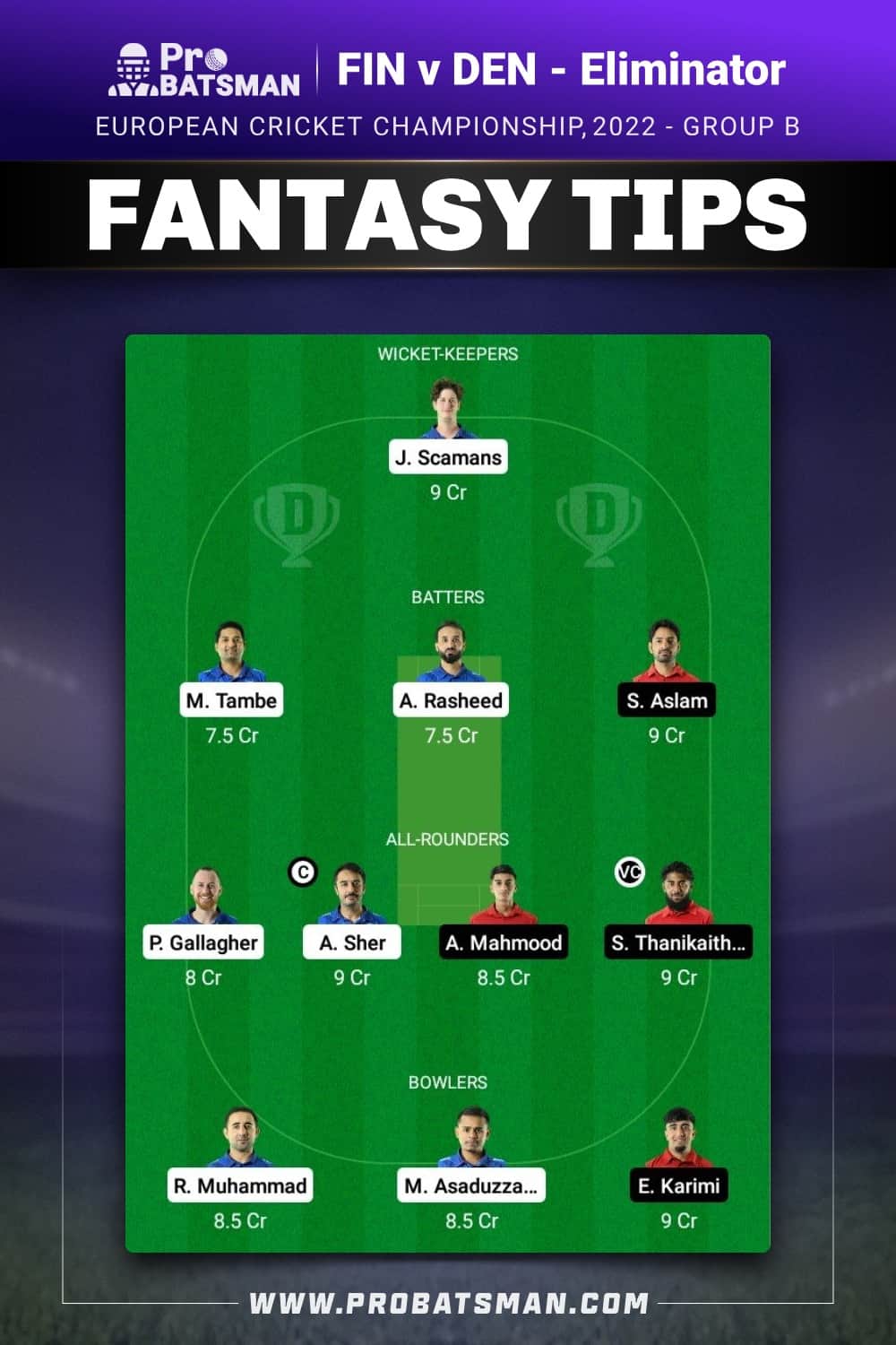 FIN vs DEN Dream11 Prediction - Fantasy Team 2