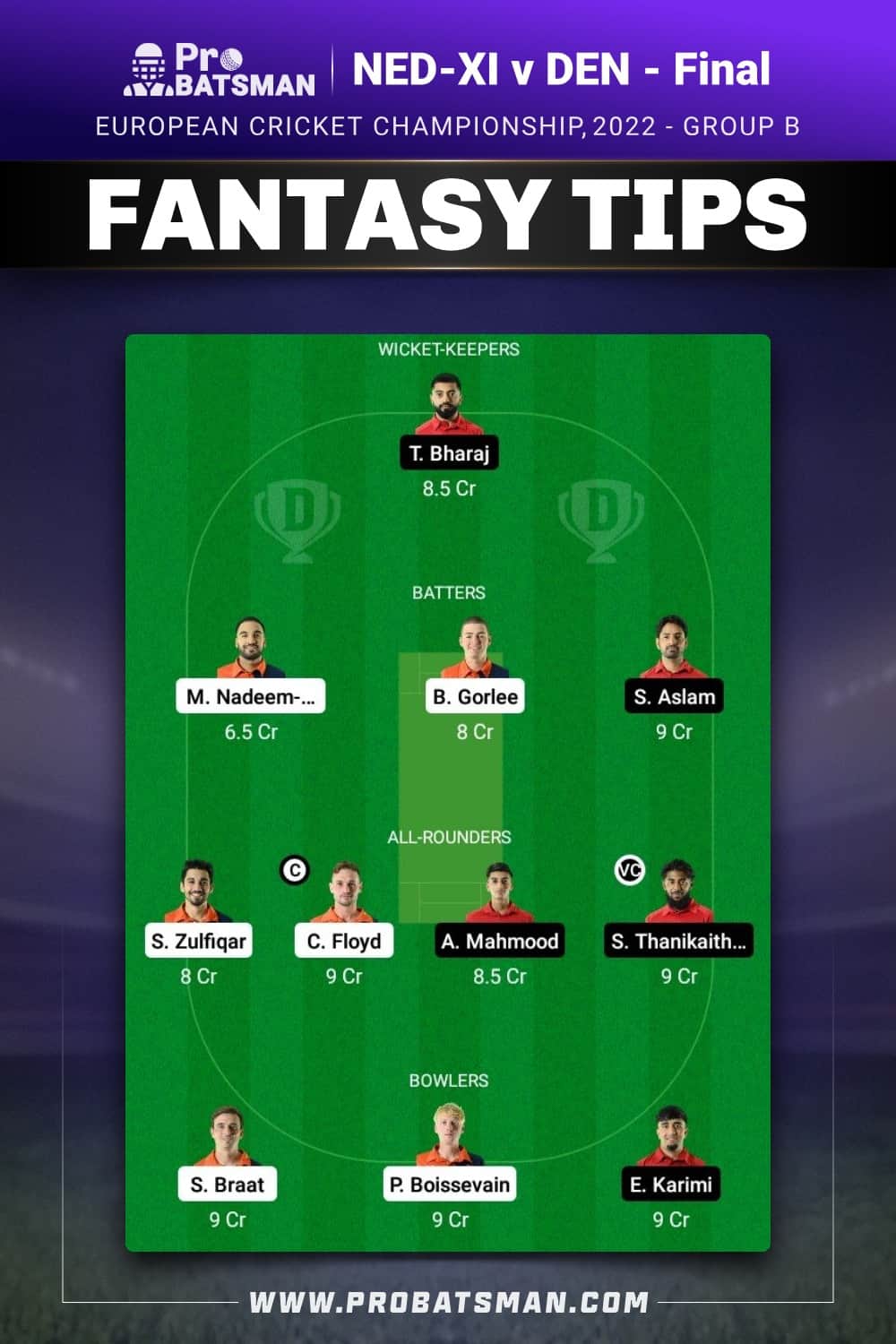 NED-XI vs DEN Dream11 Prediction - Fantasy Team 1