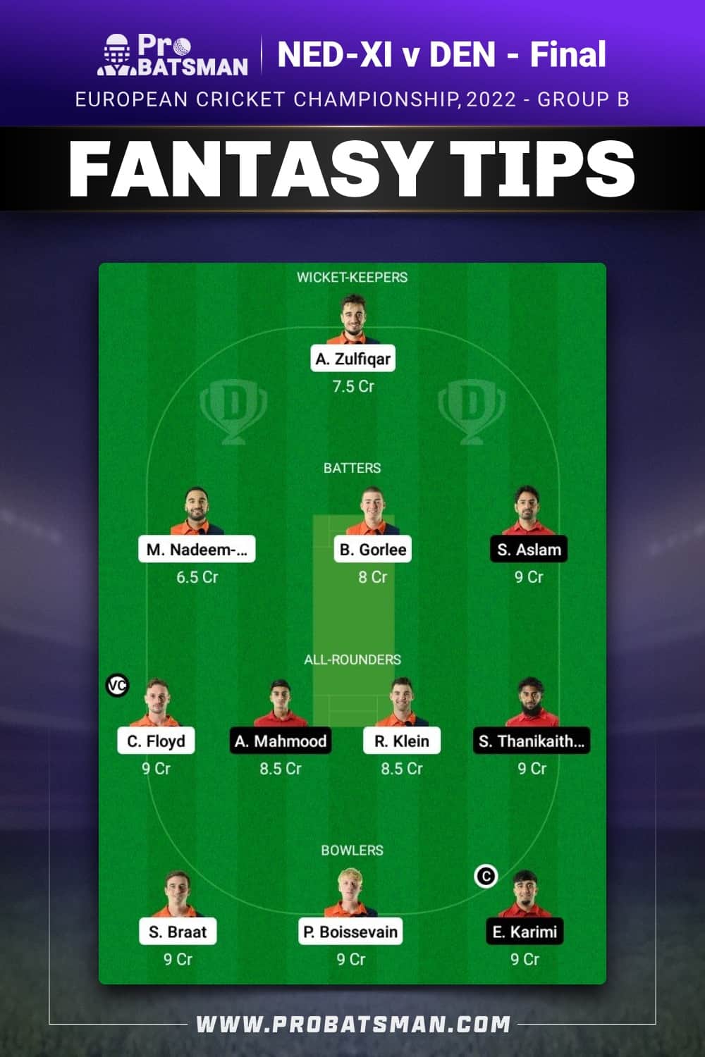 NED-XI vs DEN Dream11 Prediction - Fantasy Team 2