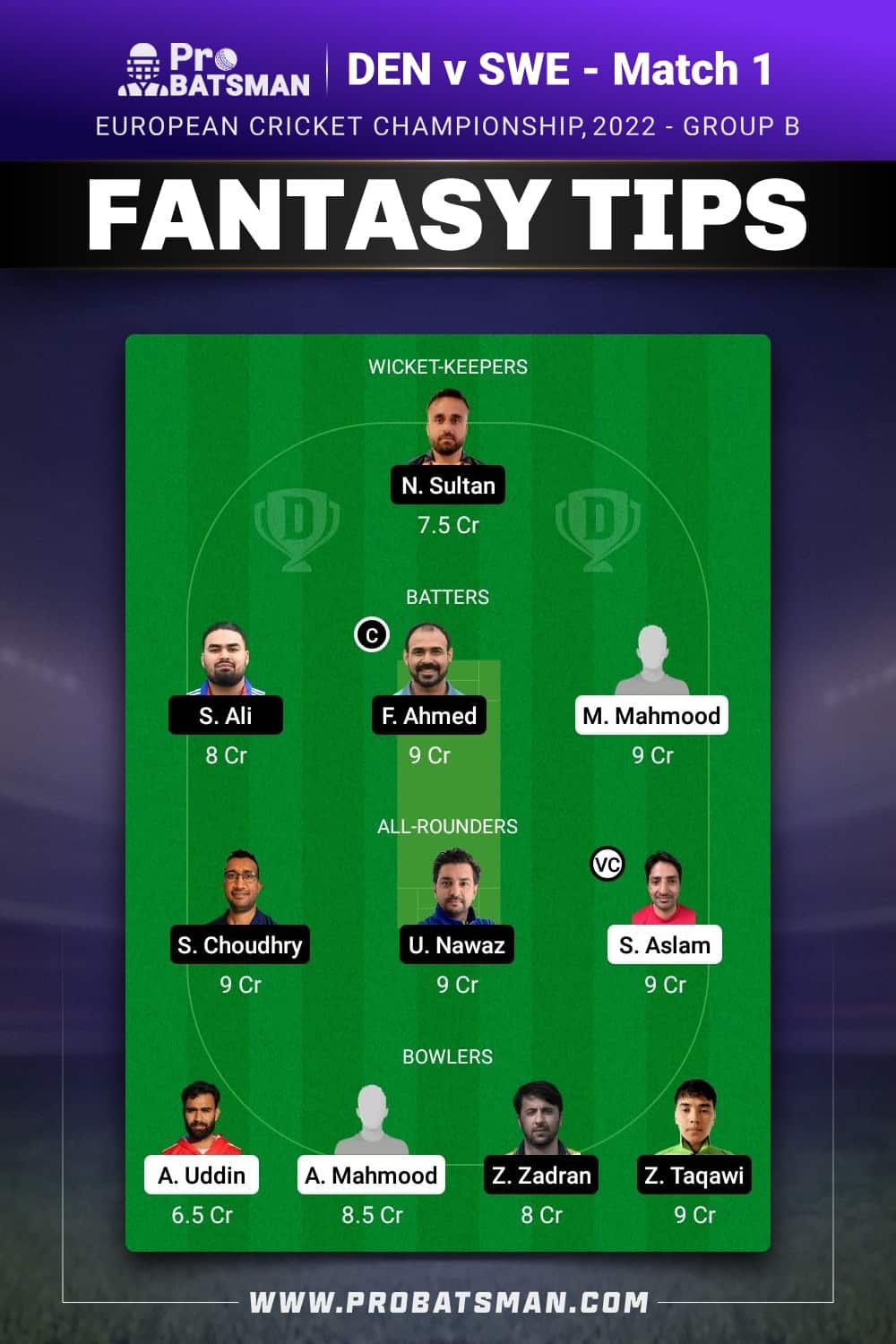 DEN vs SWE Dream11 Prediction - Fantasy Team 1